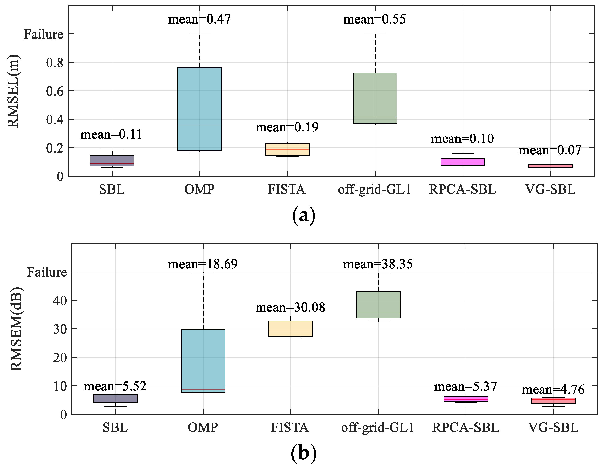 Applsci 14 07374 g016
