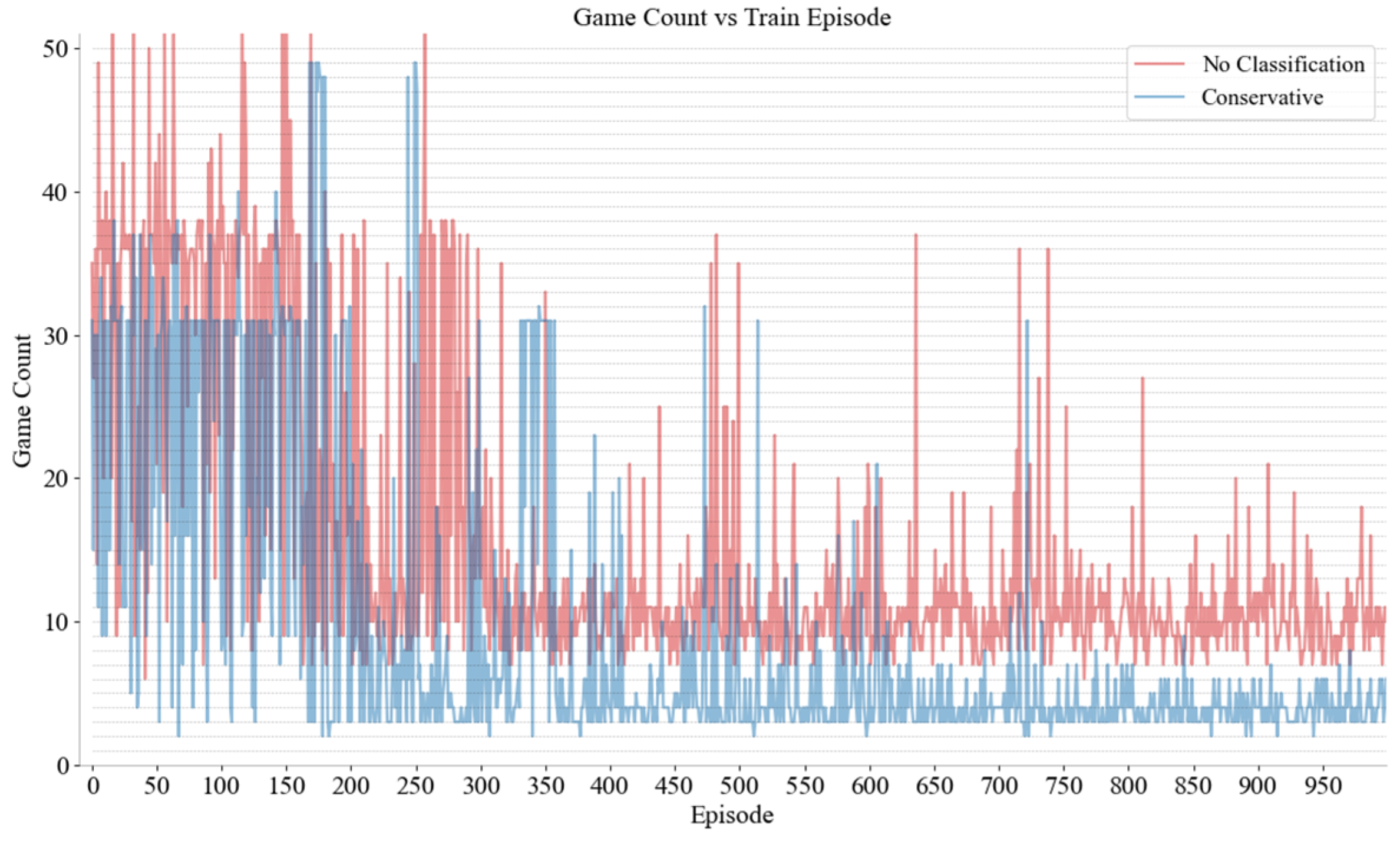 Applsci 14 07375 g007