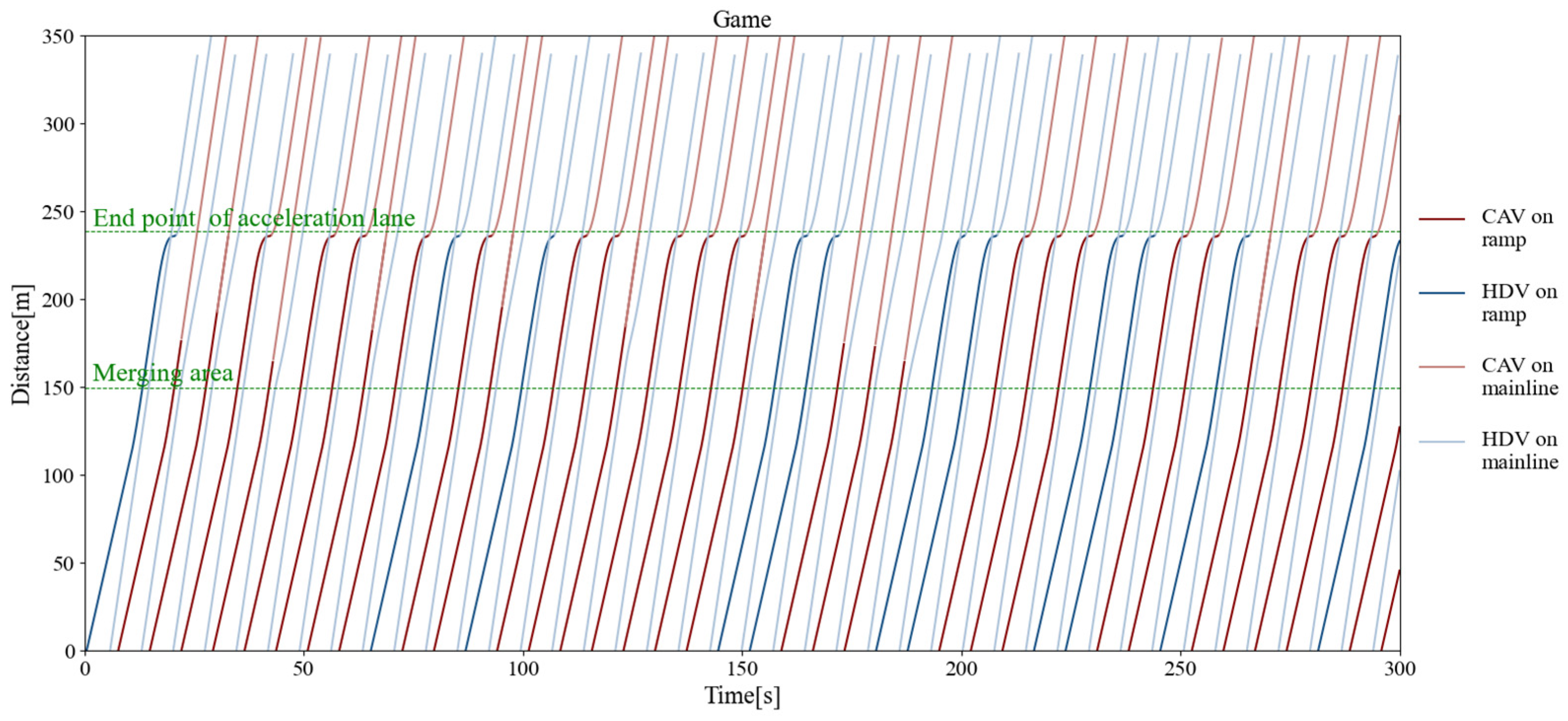 Applsci 14 07375 g012