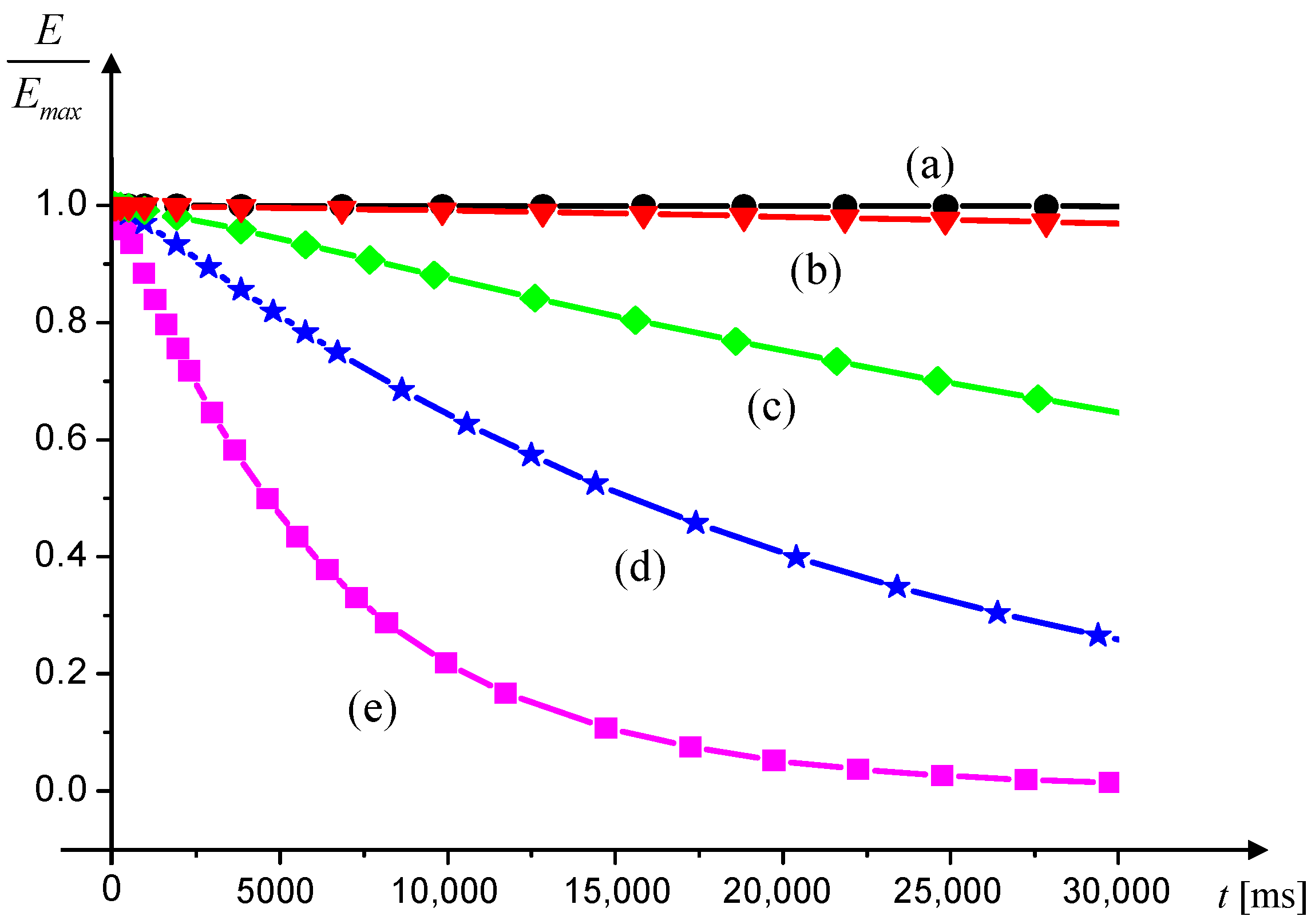Applsci 14 07376 g007