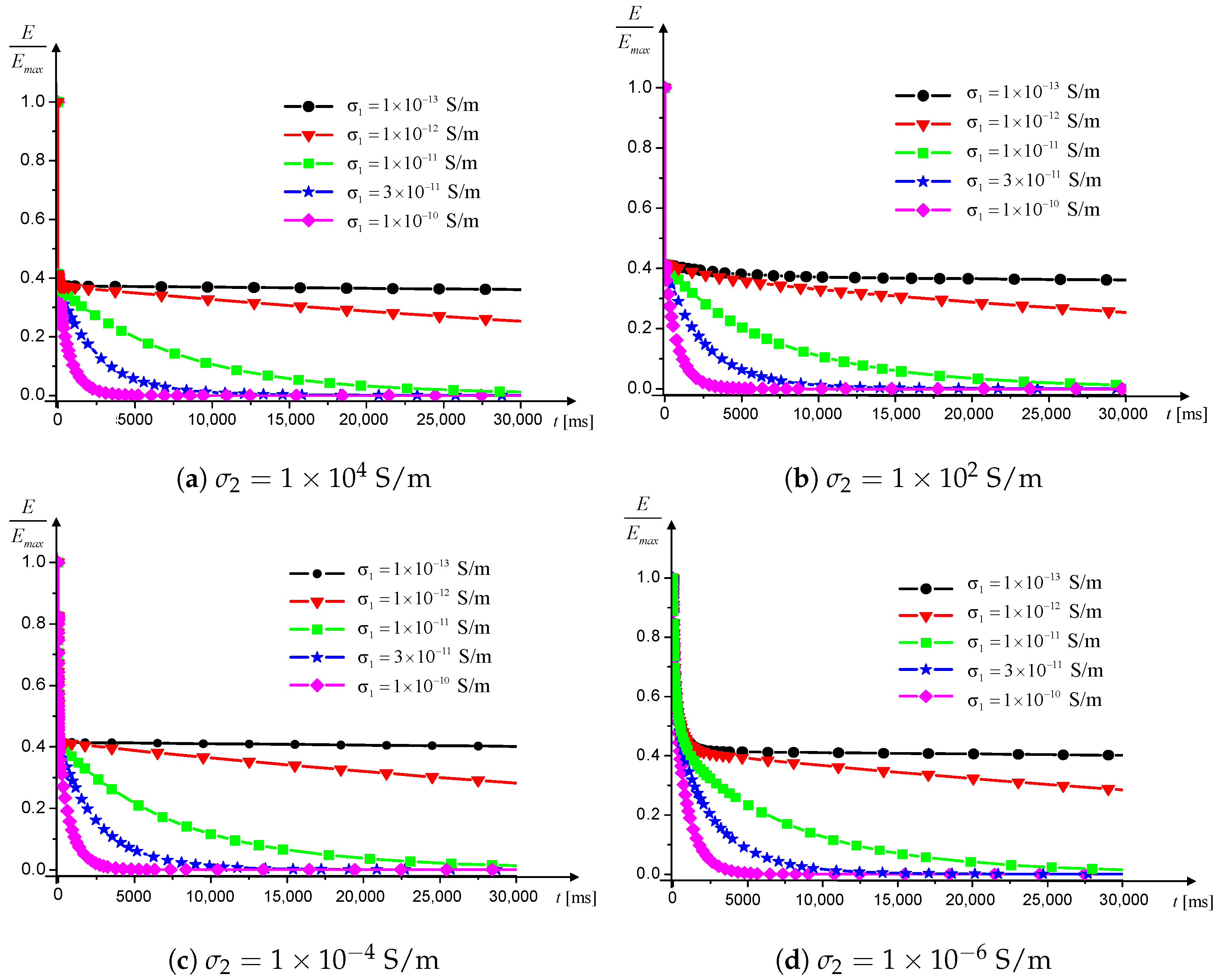 Applsci 14 07376 g009