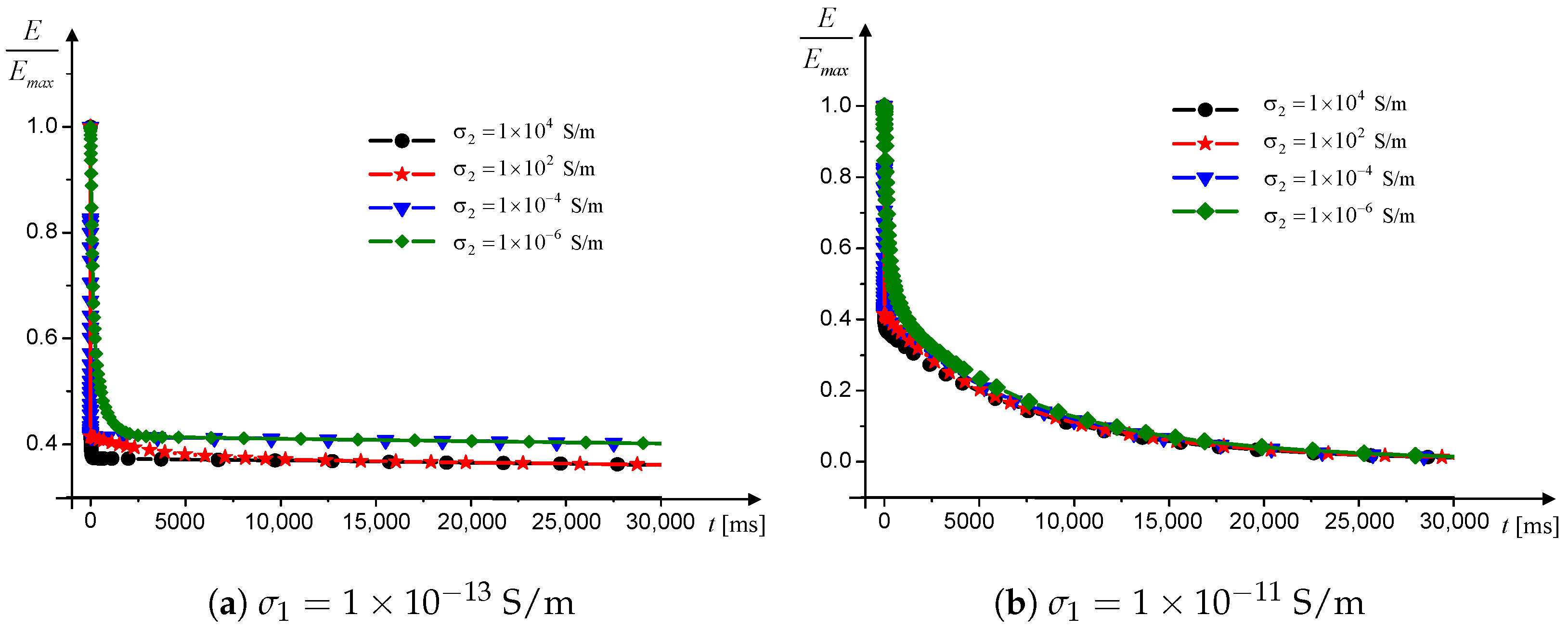 Applsci 14 07376 g010a