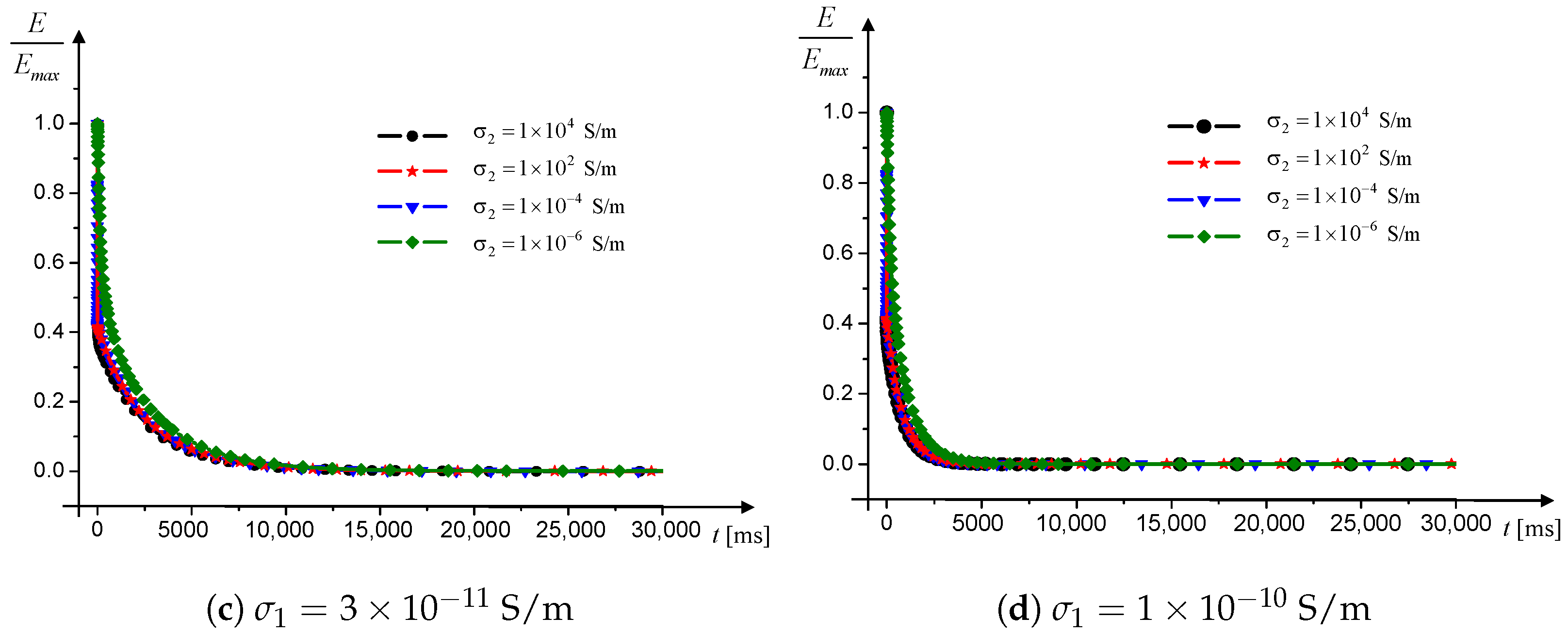 Applsci 14 07376 g010b