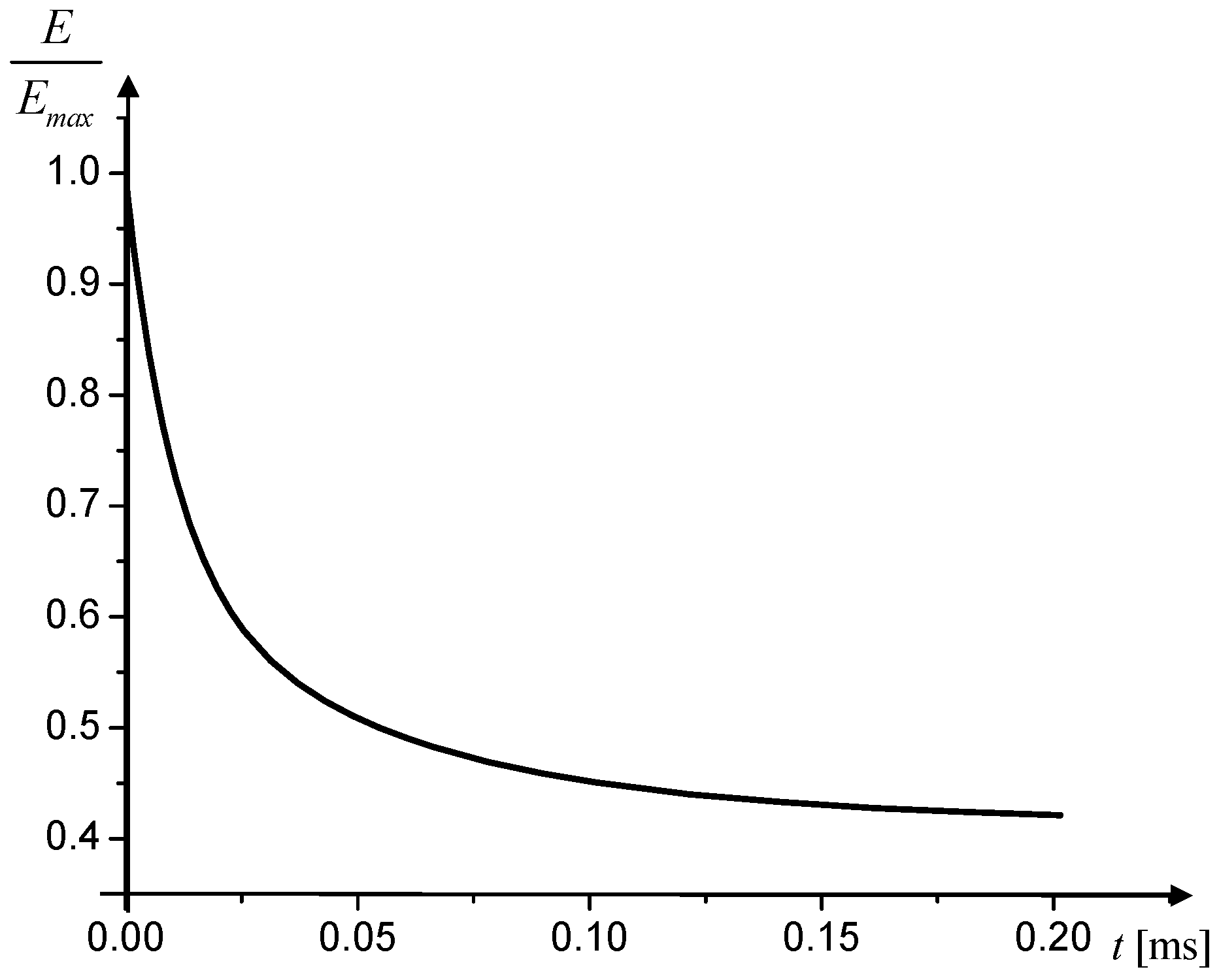 Applsci 14 07376 g011