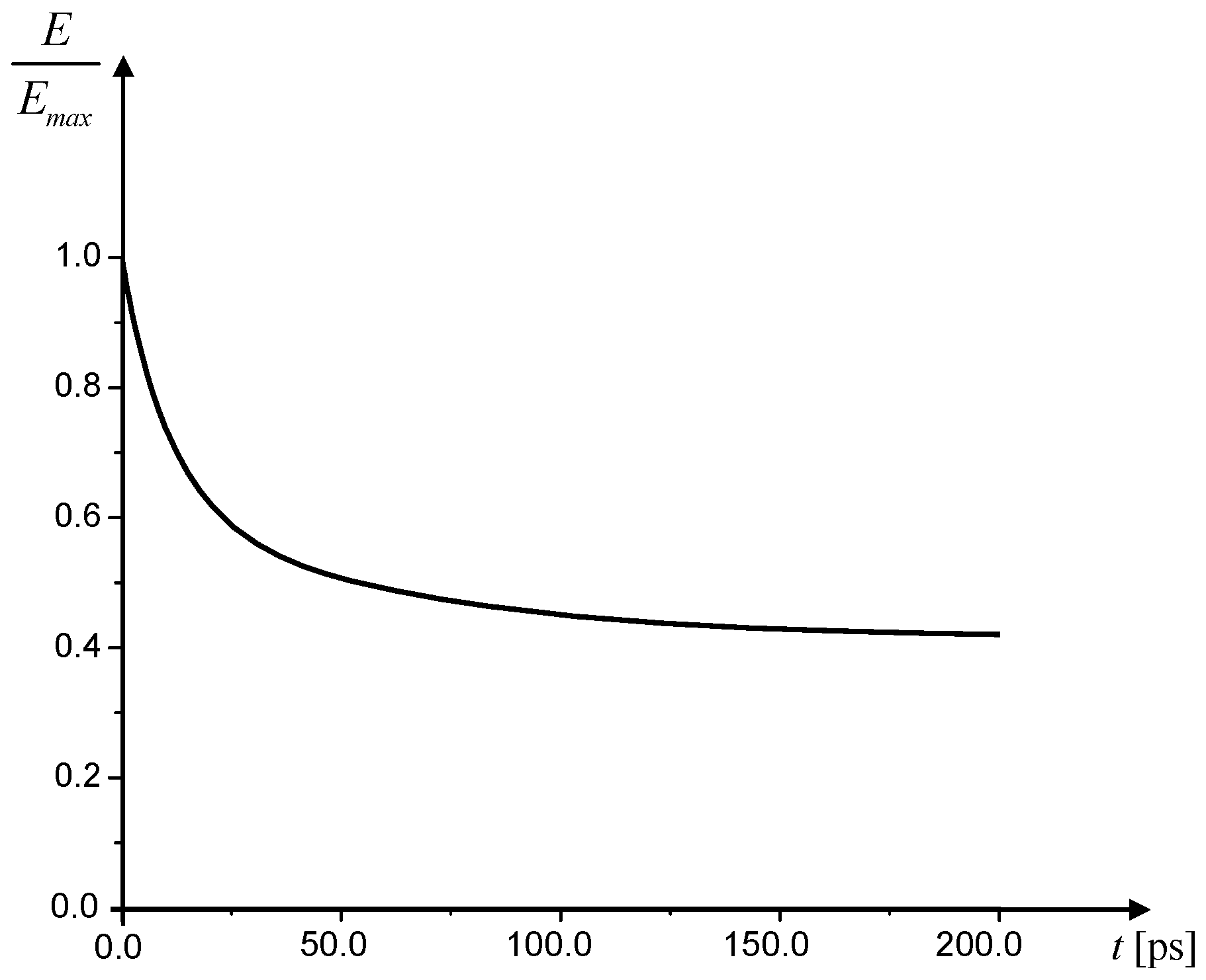 Applsci 14 07376 g022