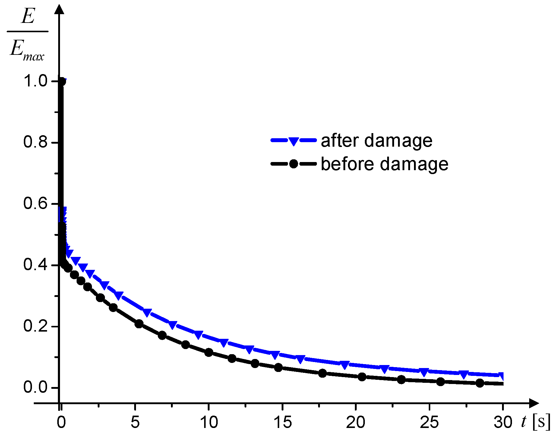 Applsci 14 07376 g025
