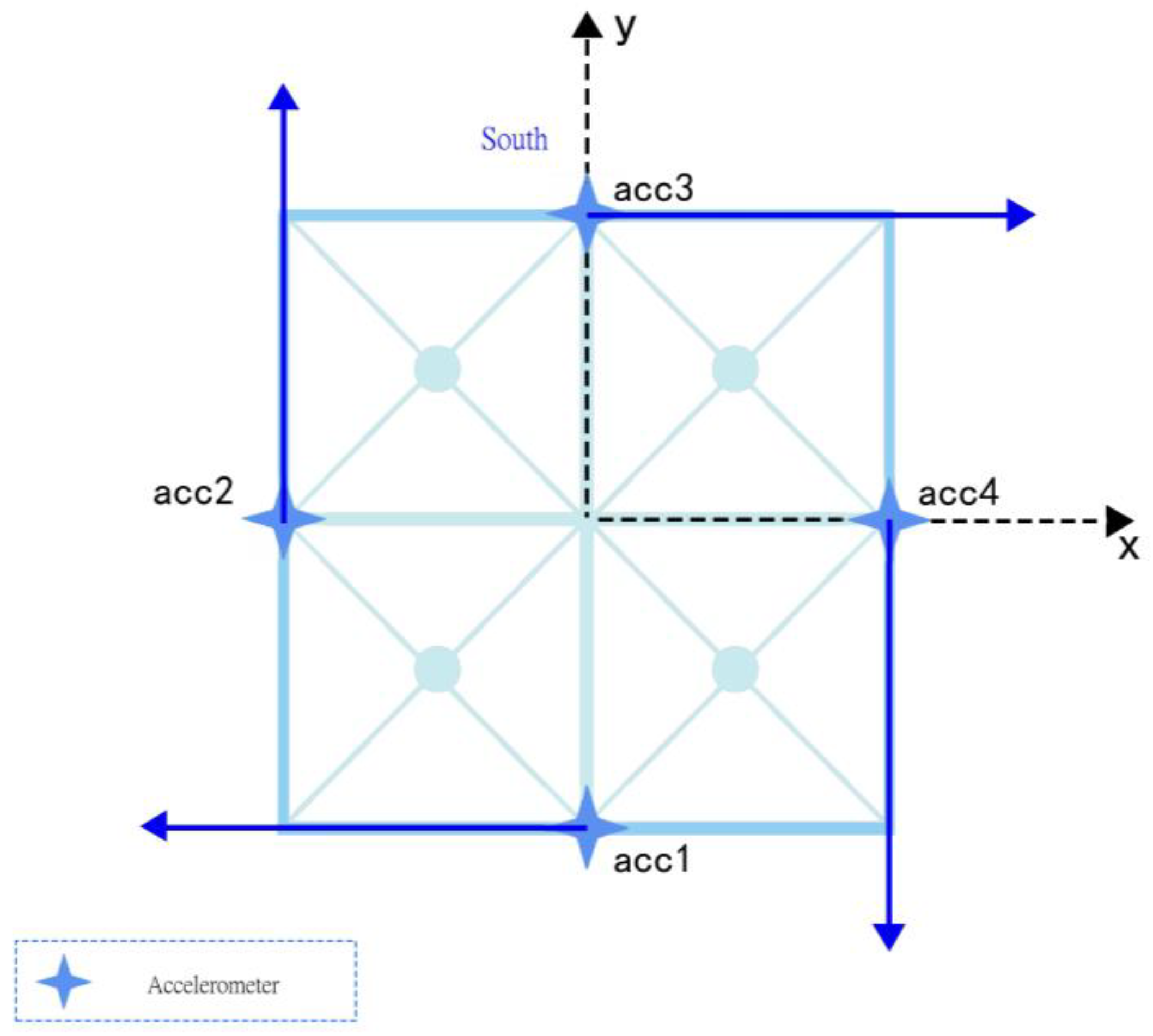 Applsci 14 07377 g005