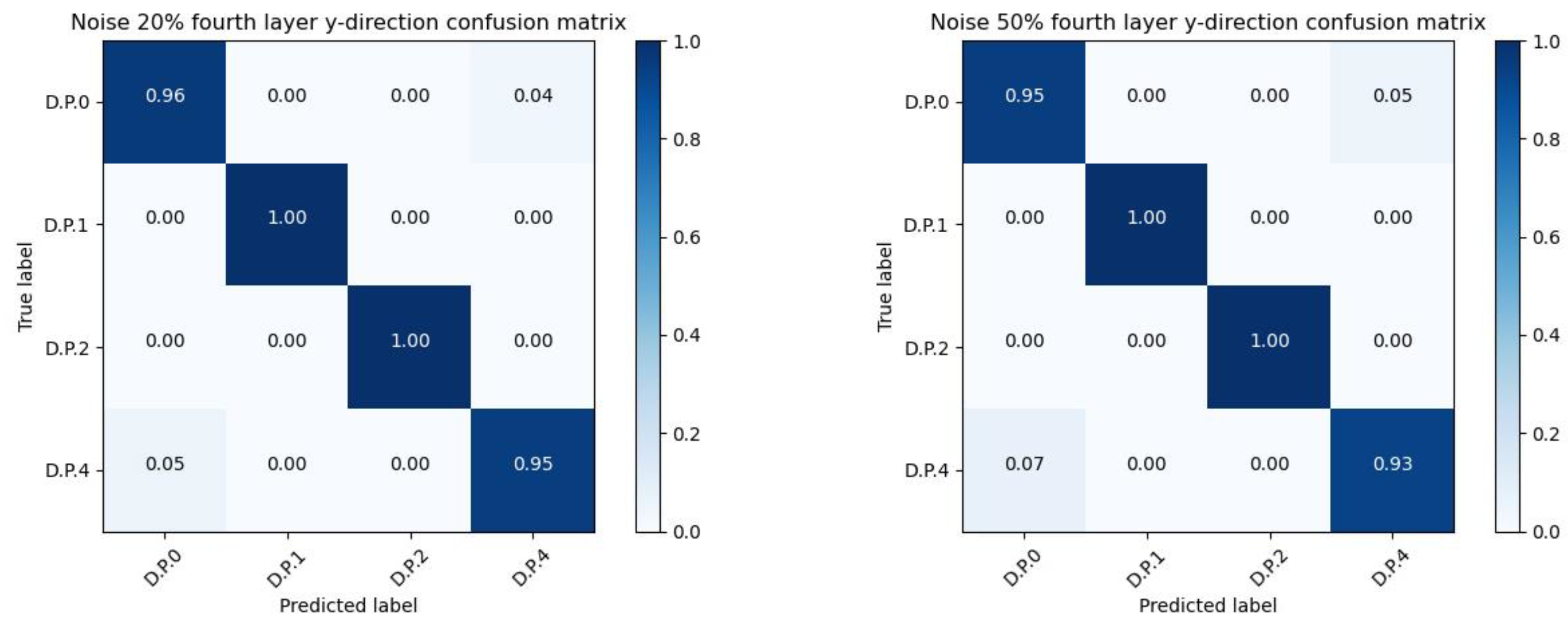 Applsci 14 07377 g007