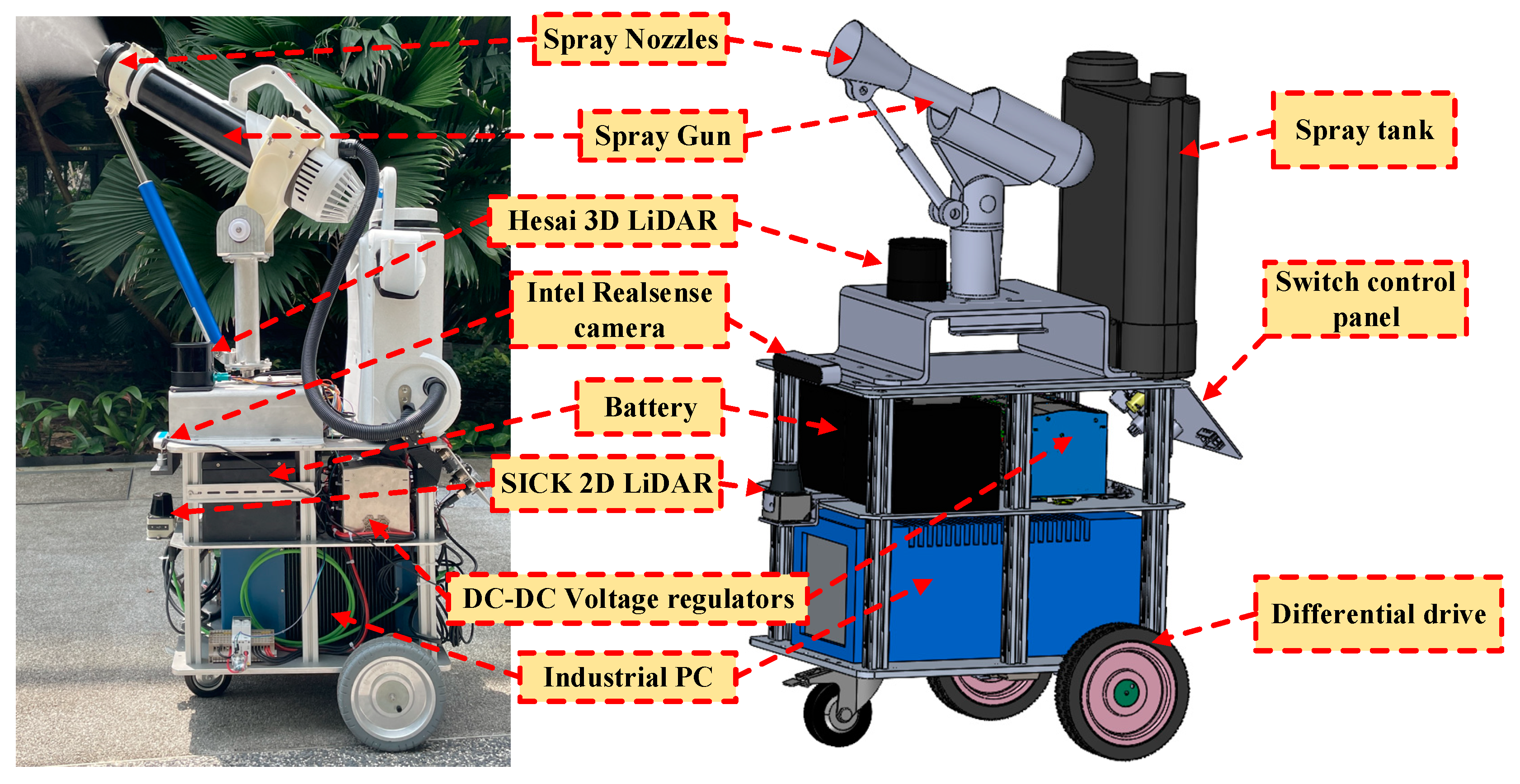 Applsci 14 07382 g002