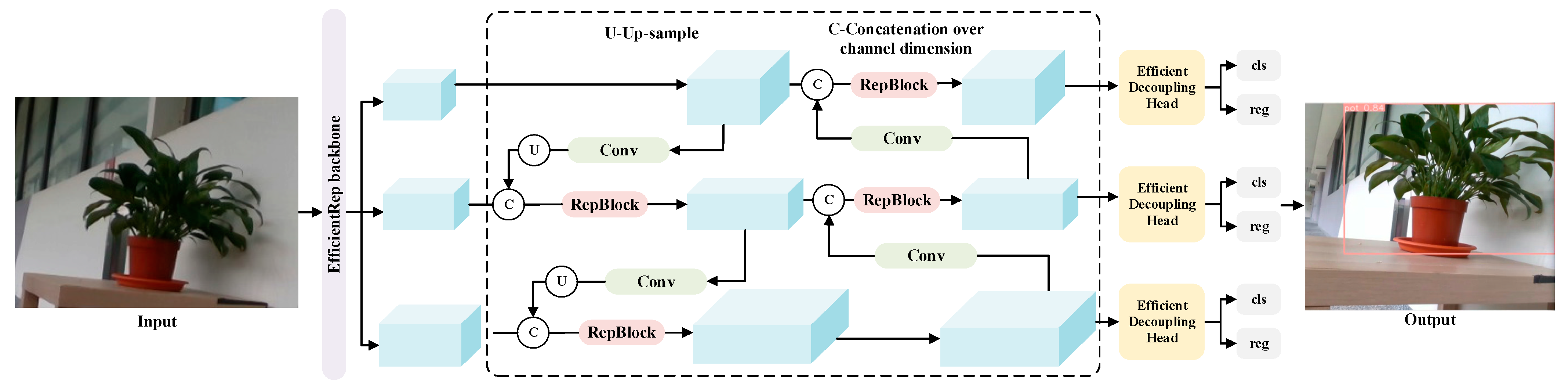 Applsci 14 07382 g003