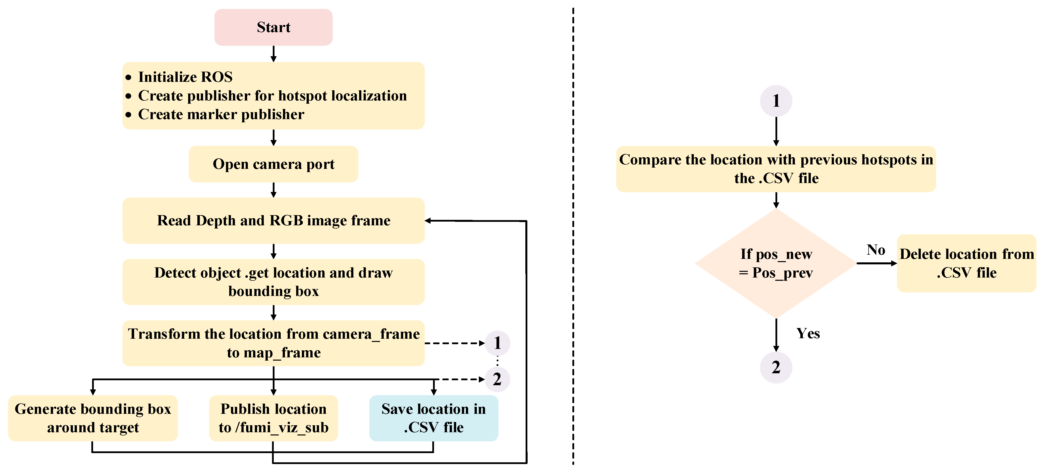 Applsci 14 07382 g006