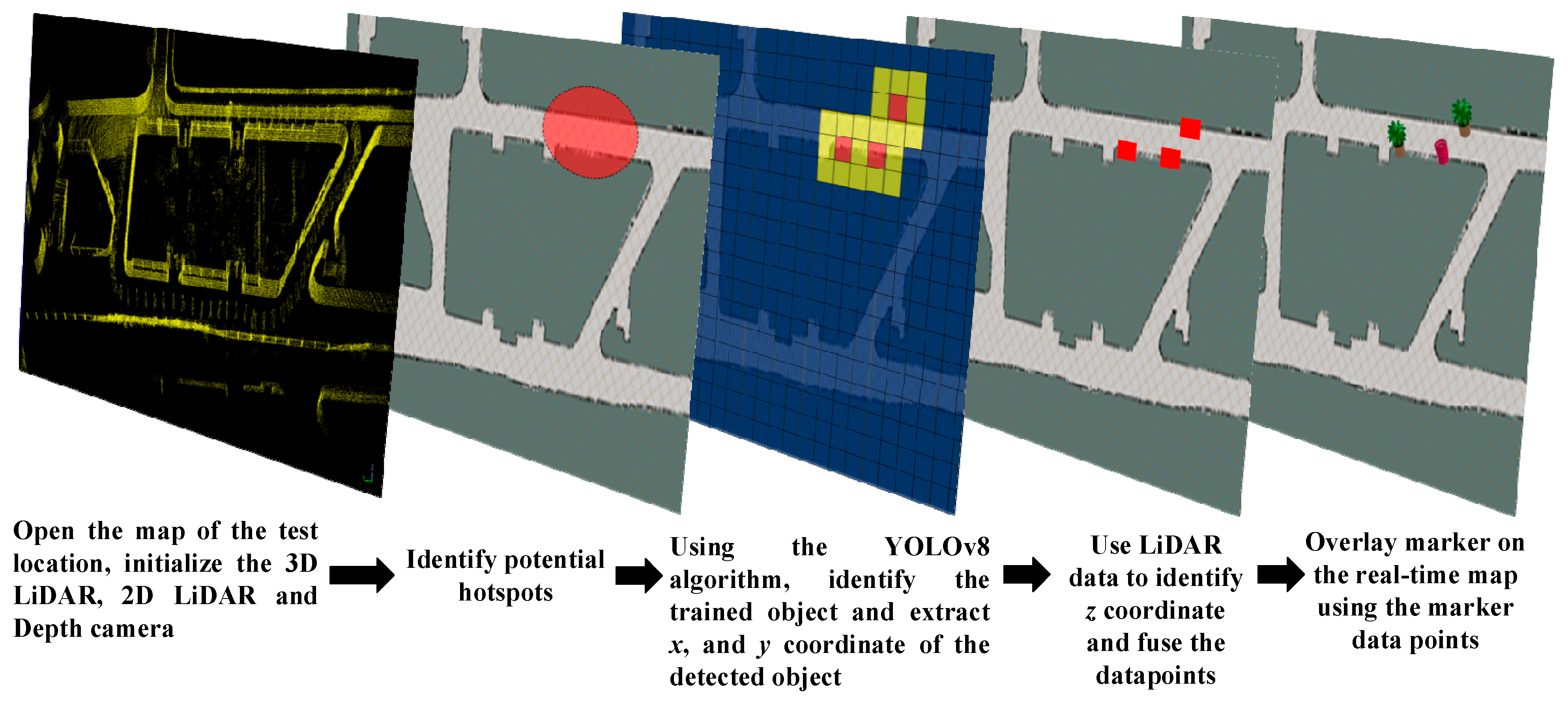 Applsci 14 07382 g007