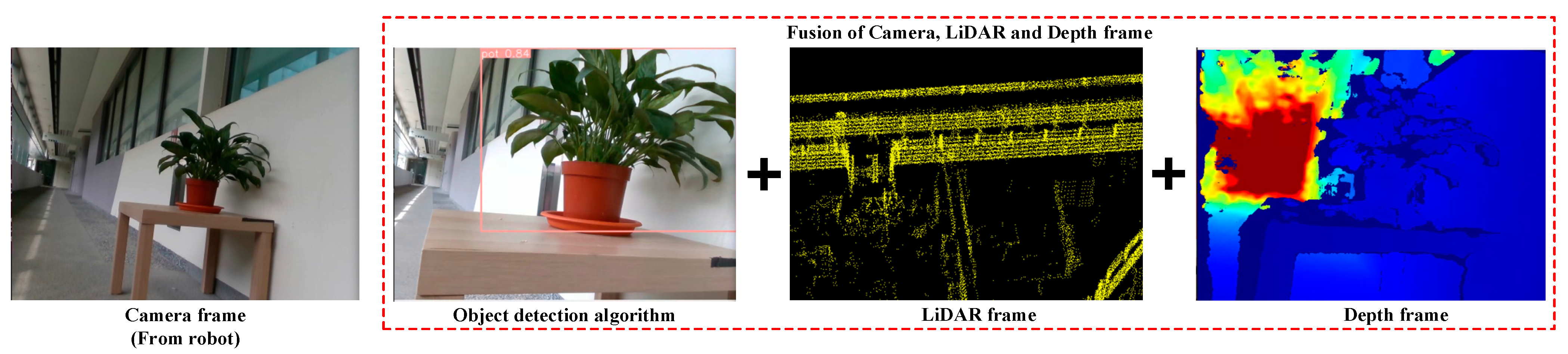 Applsci 14 07382 g008