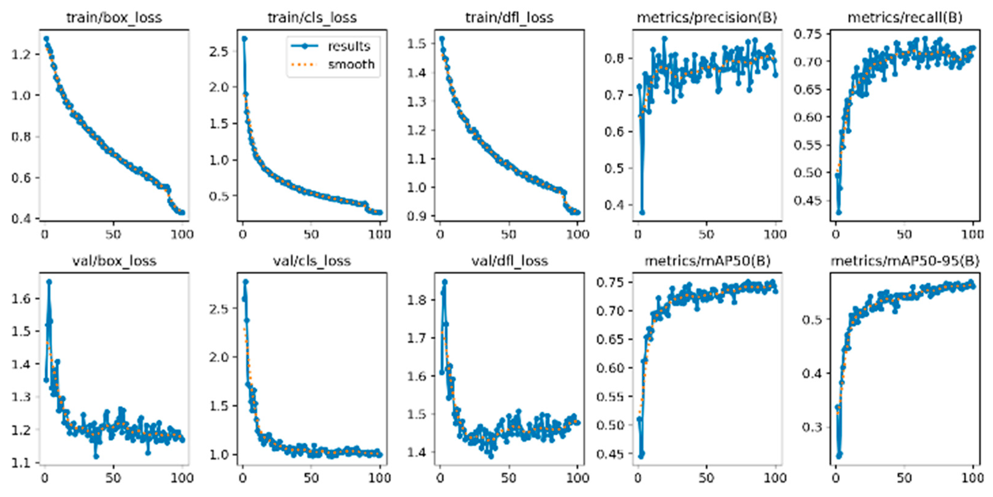 Applsci 14 07382 g009