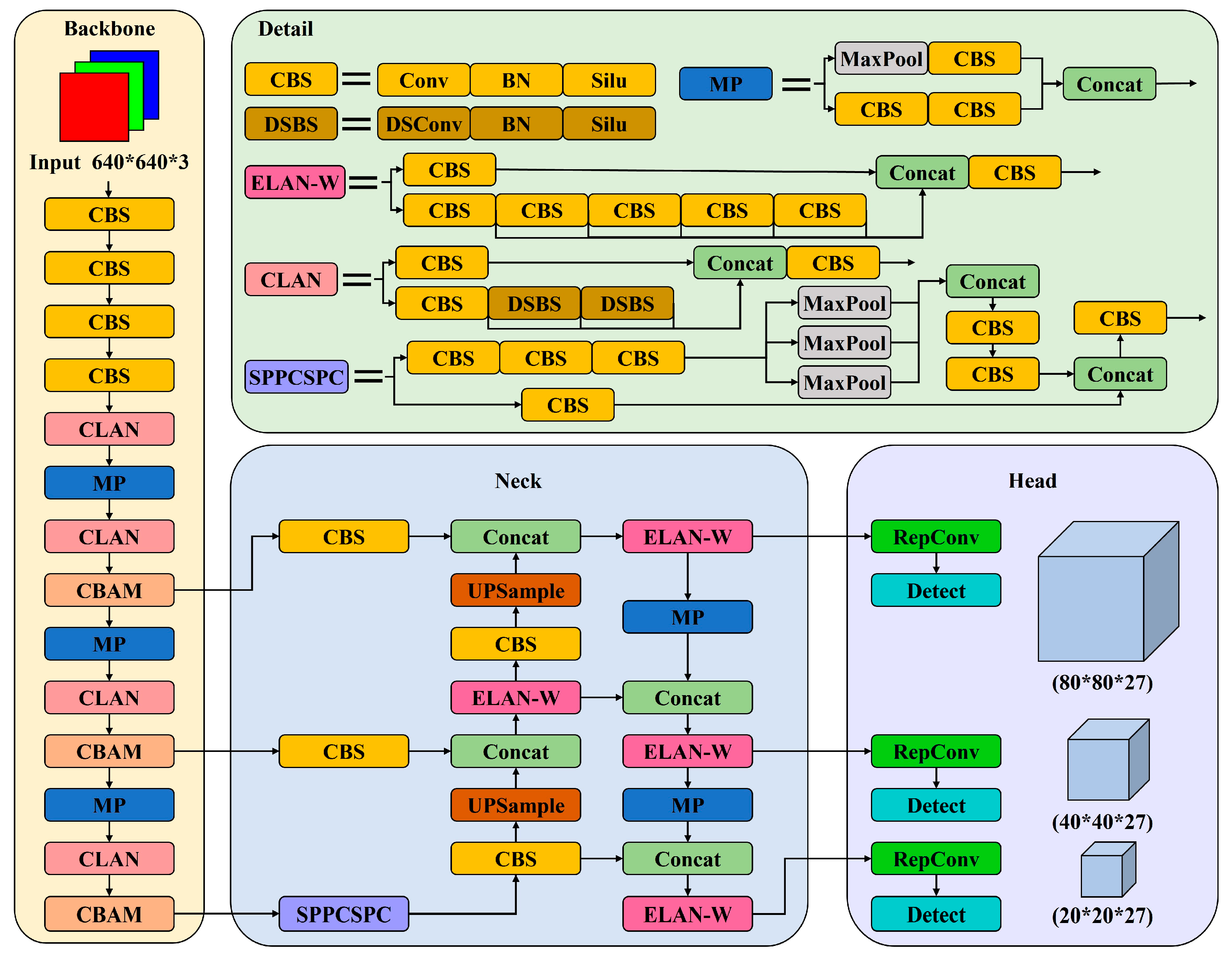 Applsci 14 07383 g001