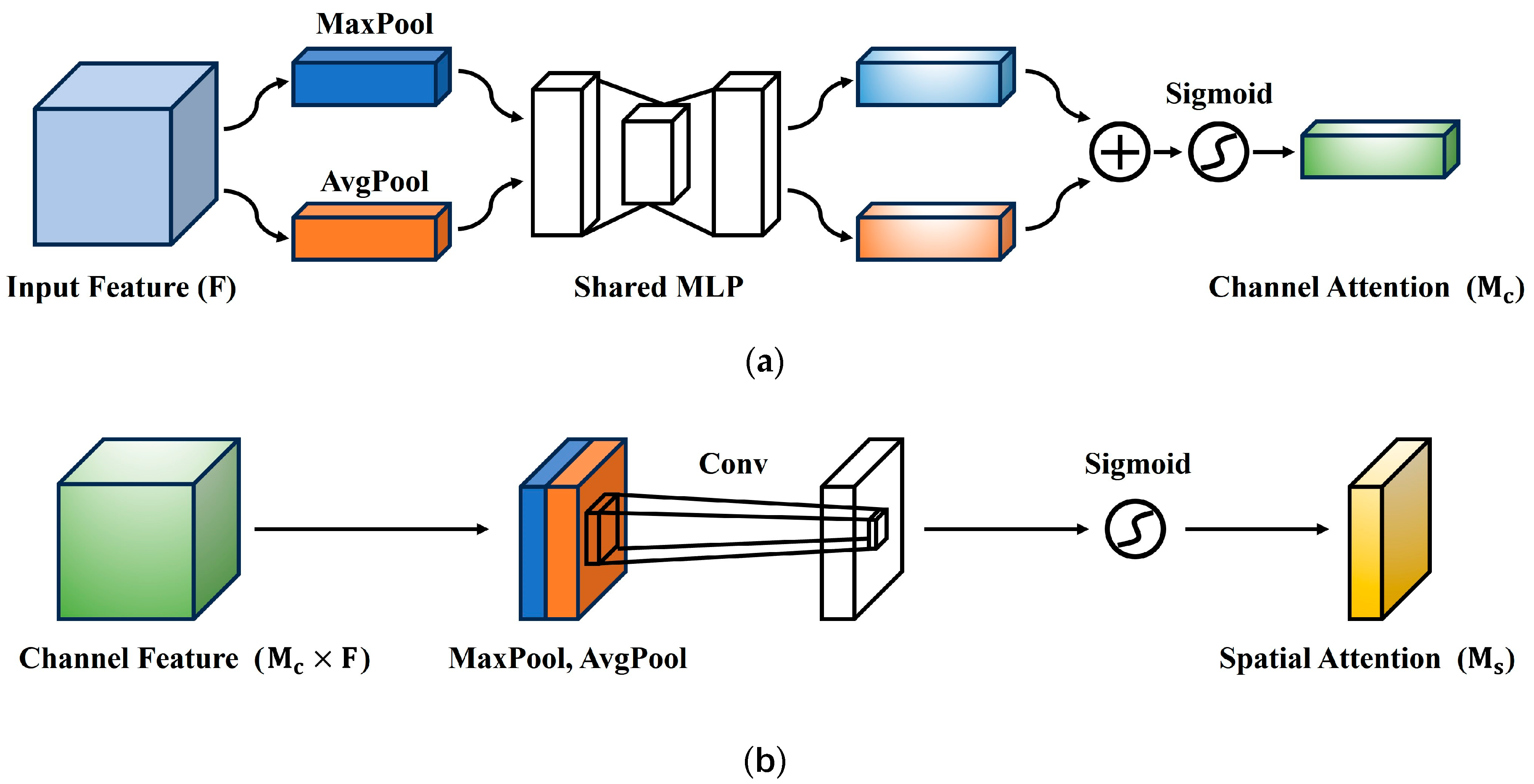 Applsci 14 07383 g002