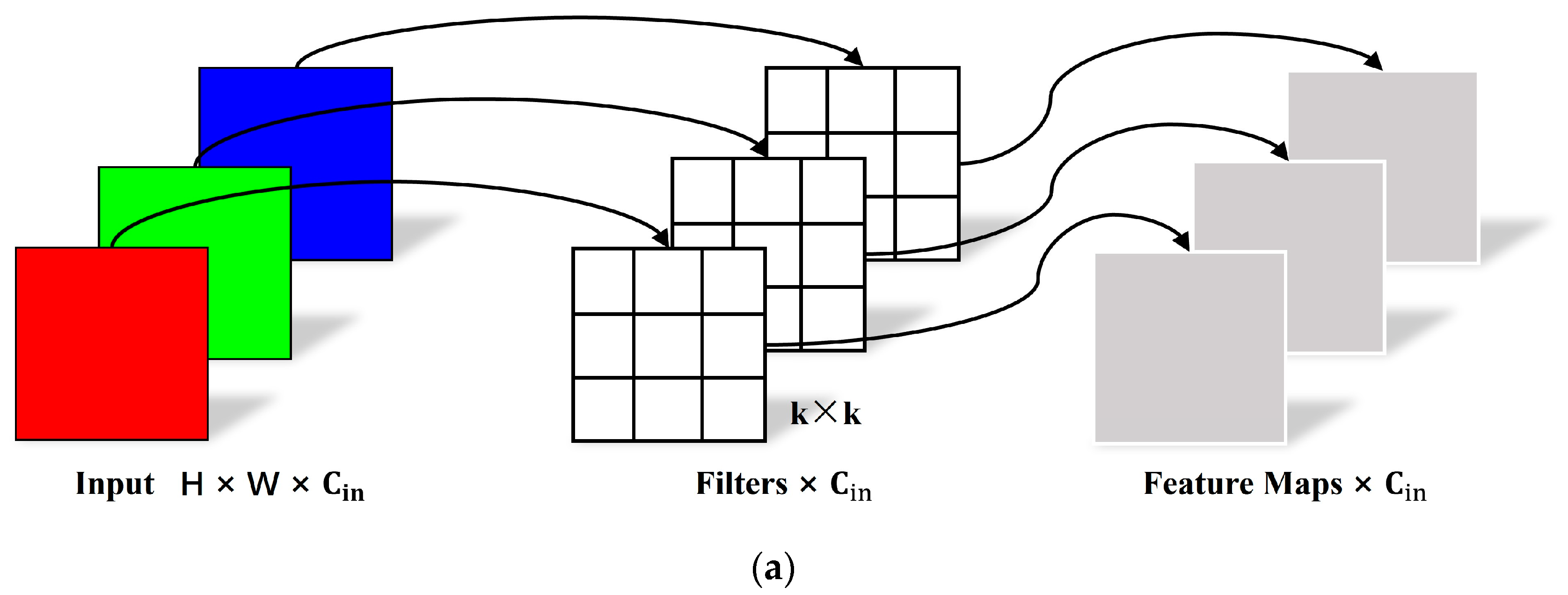 Applsci 14 07383 g004a