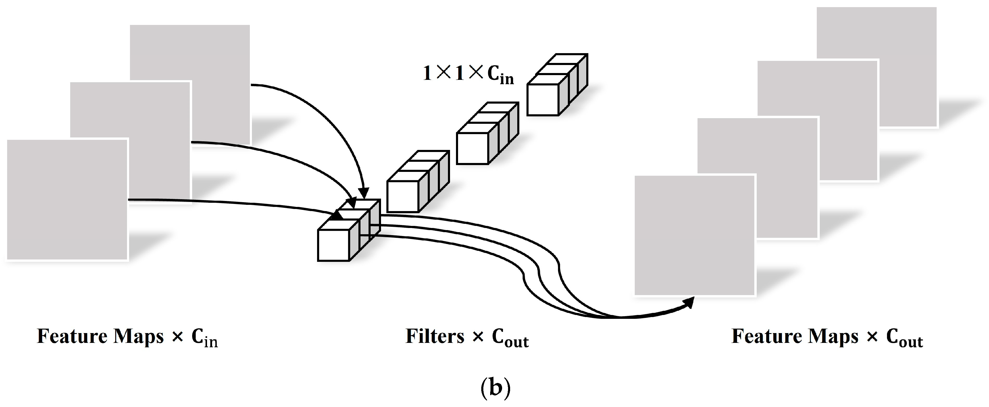 Applsci 14 07383 g004b