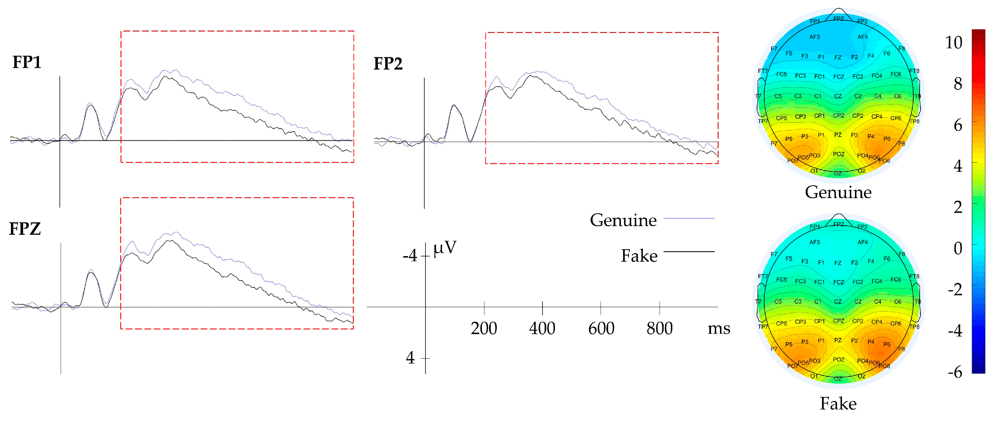 Applsci 14 07384 g005