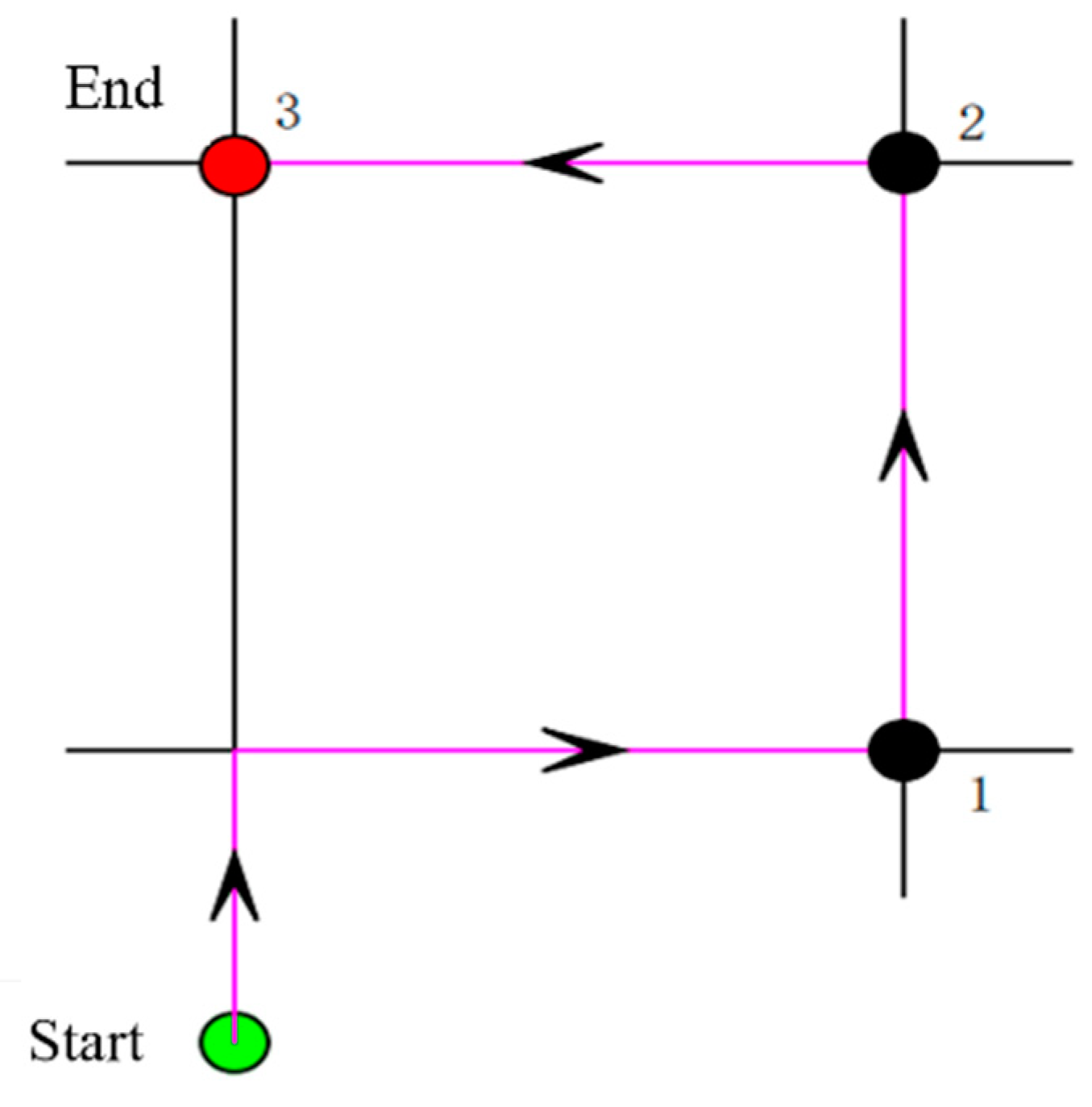 Applsci 14 07387 g004