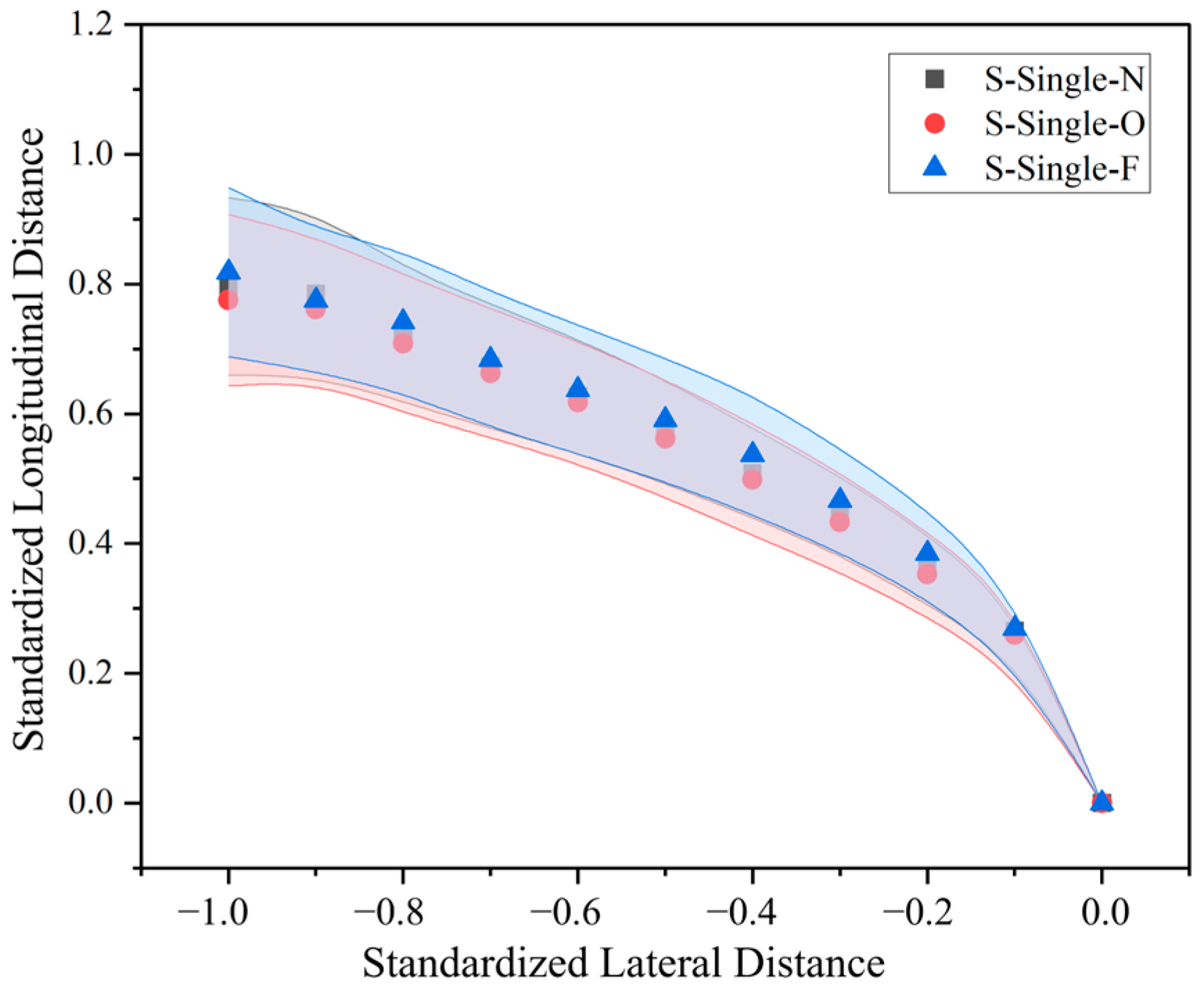 Applsci 14 07387 g006