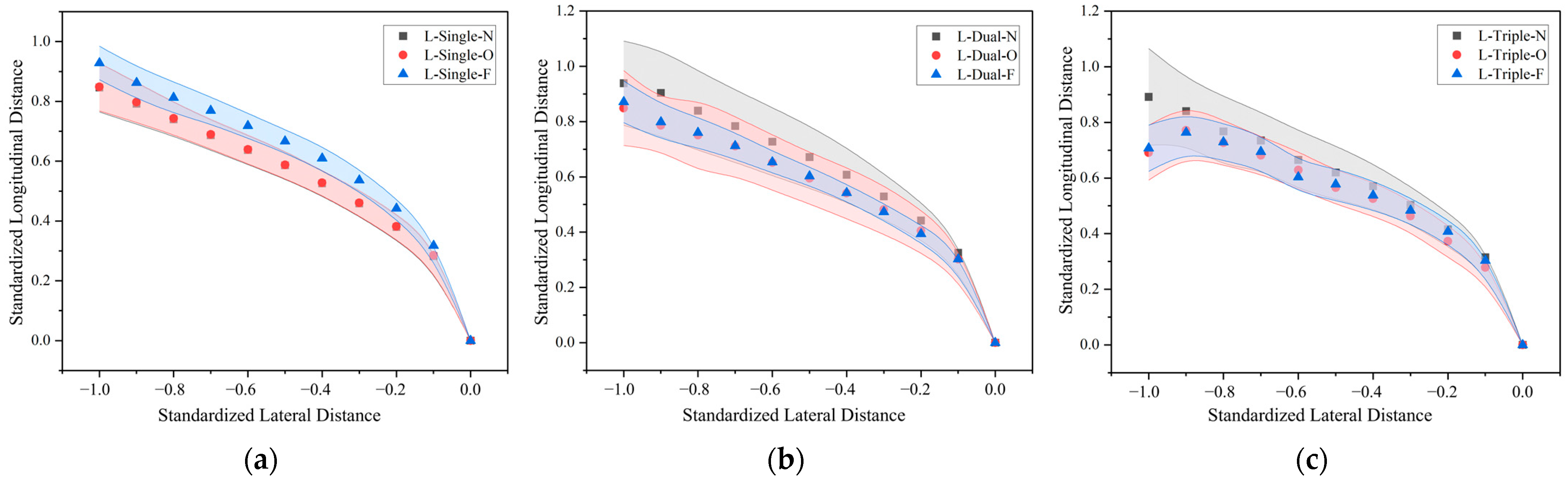 Applsci 14 07387 g008