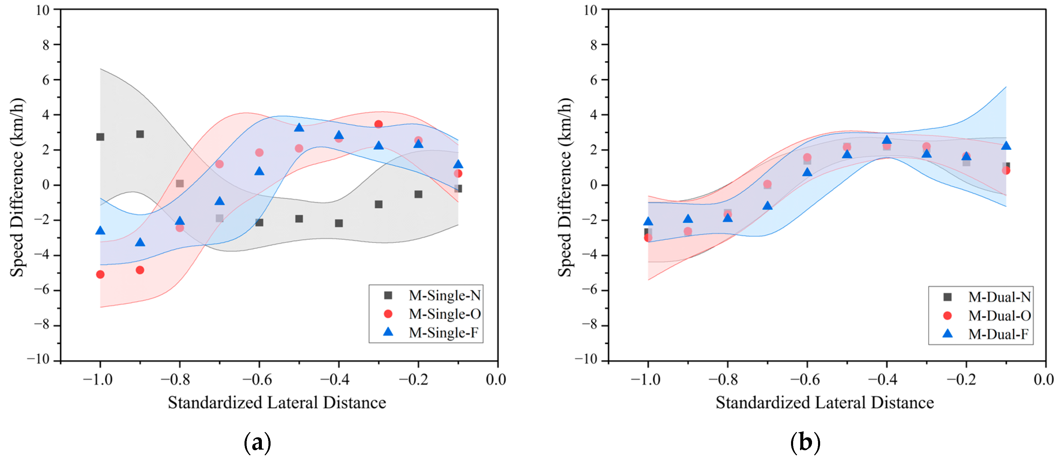 Applsci 14 07387 g012