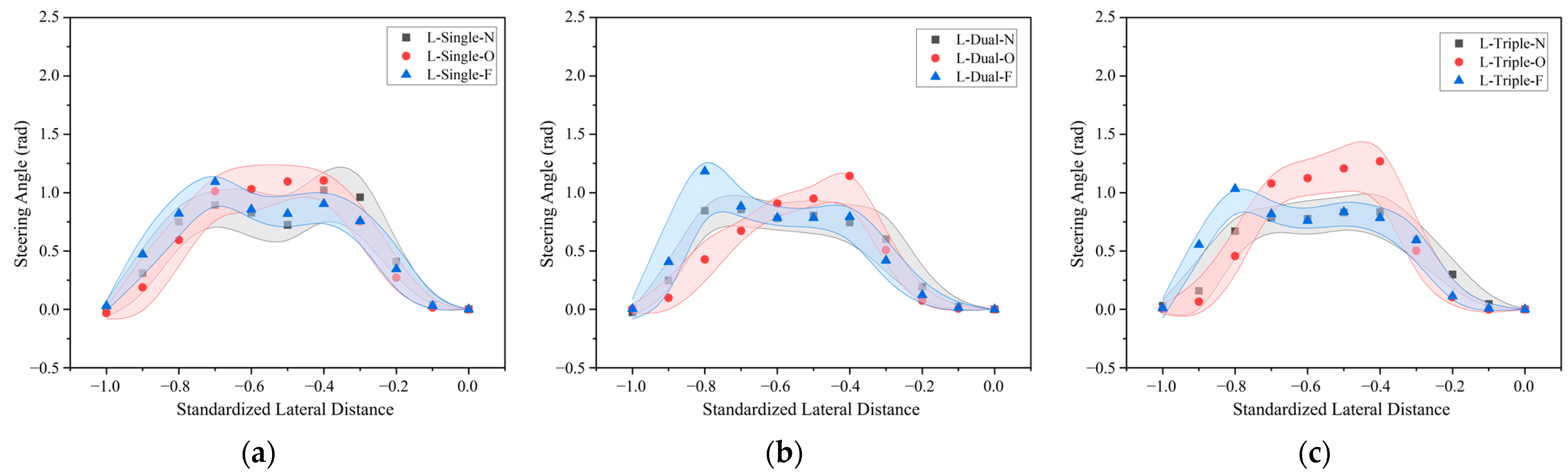 Applsci 14 07387 g013