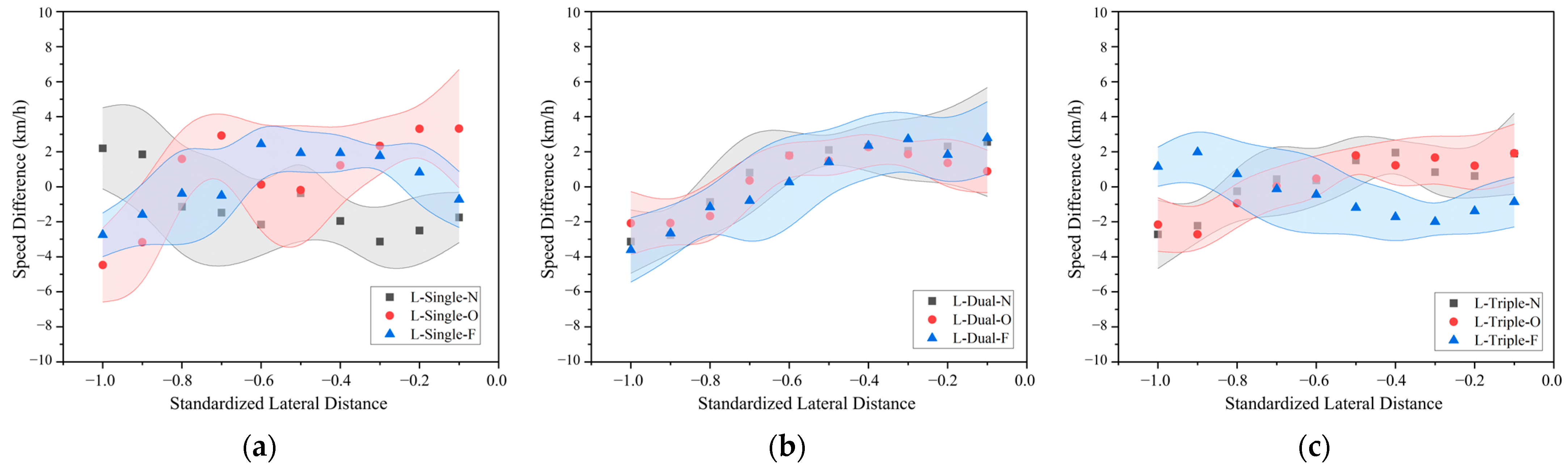 Applsci 14 07387 g014