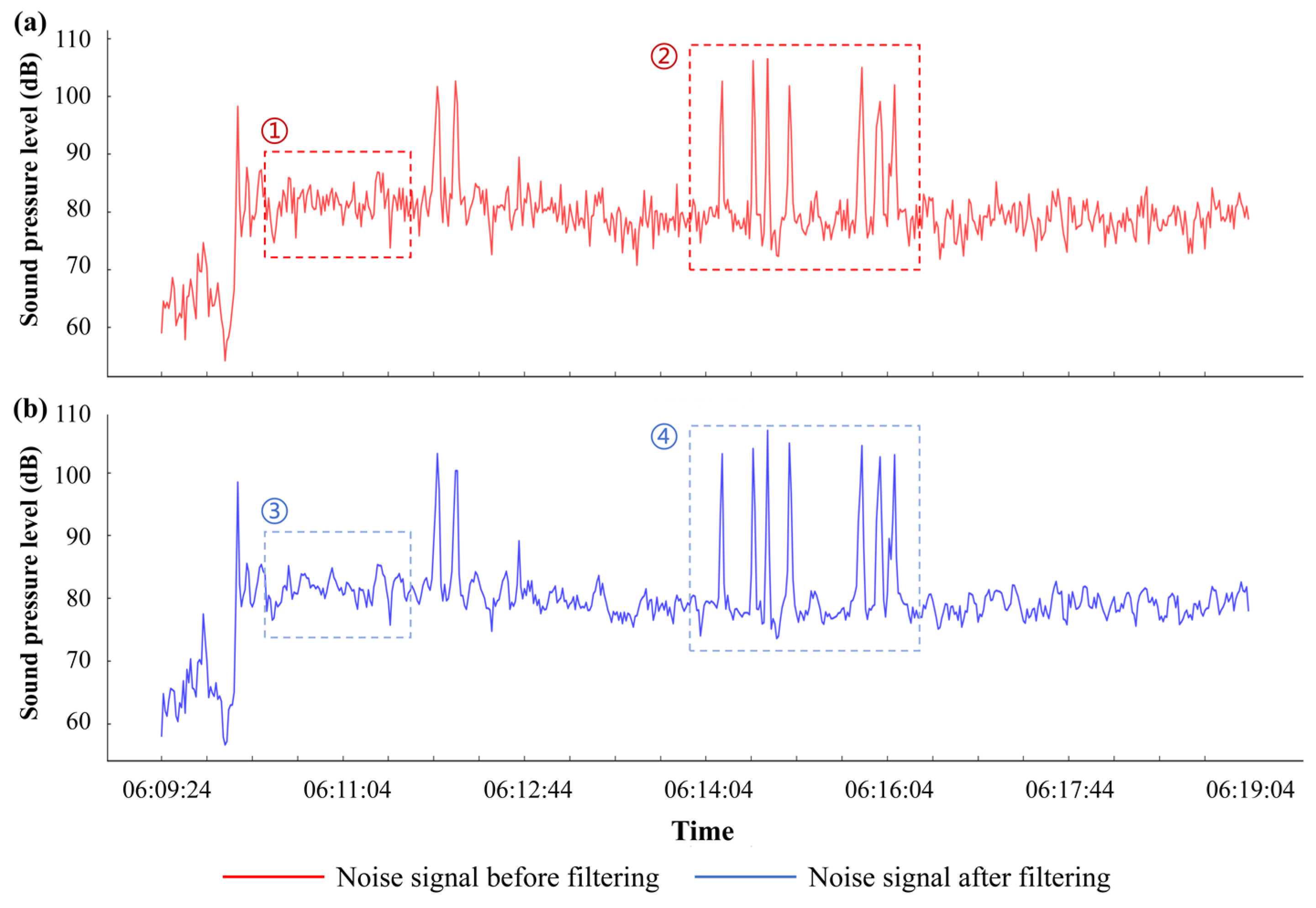 Applsci 14 07388 g004