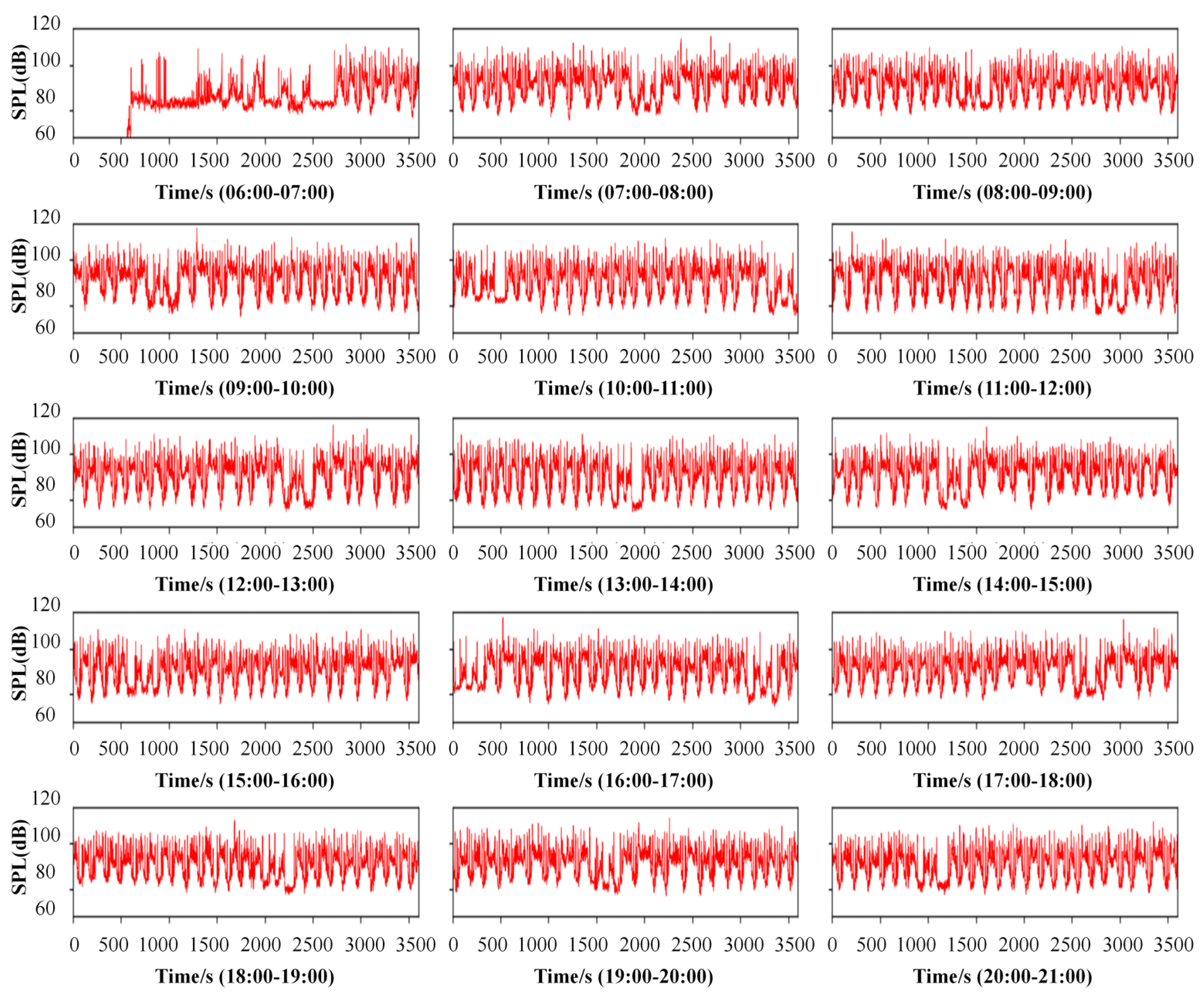 Applsci 14 07388 g005