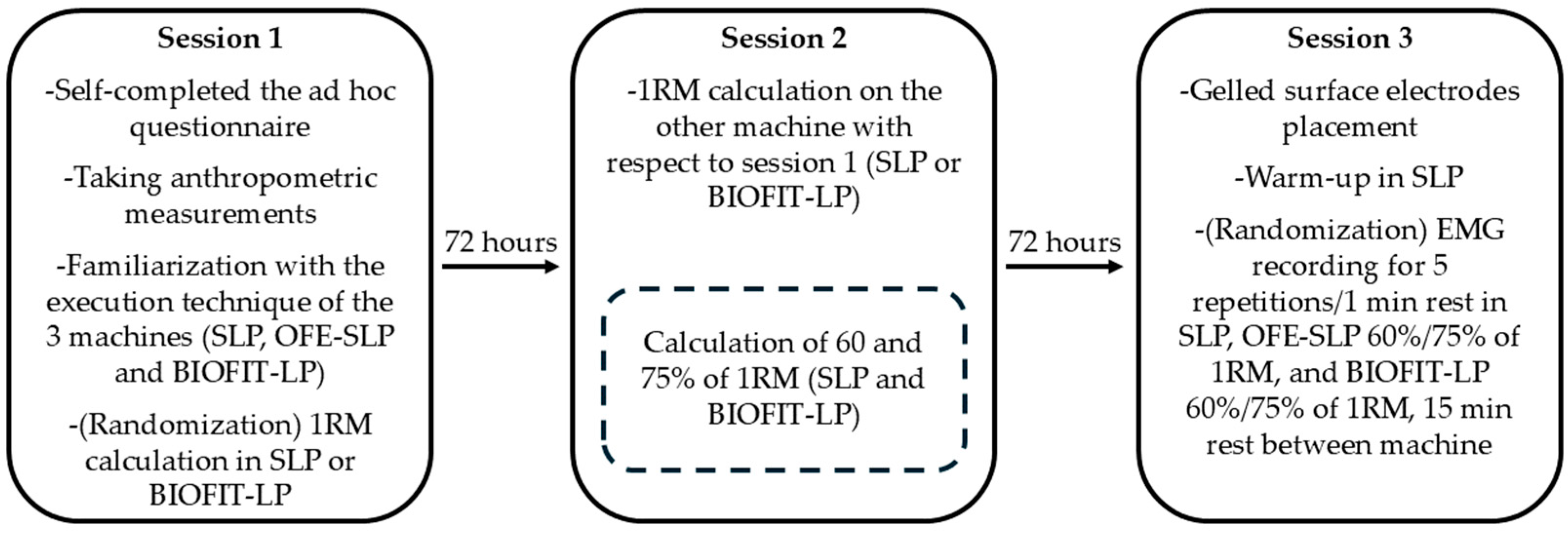 Applsci 14 07390 g003