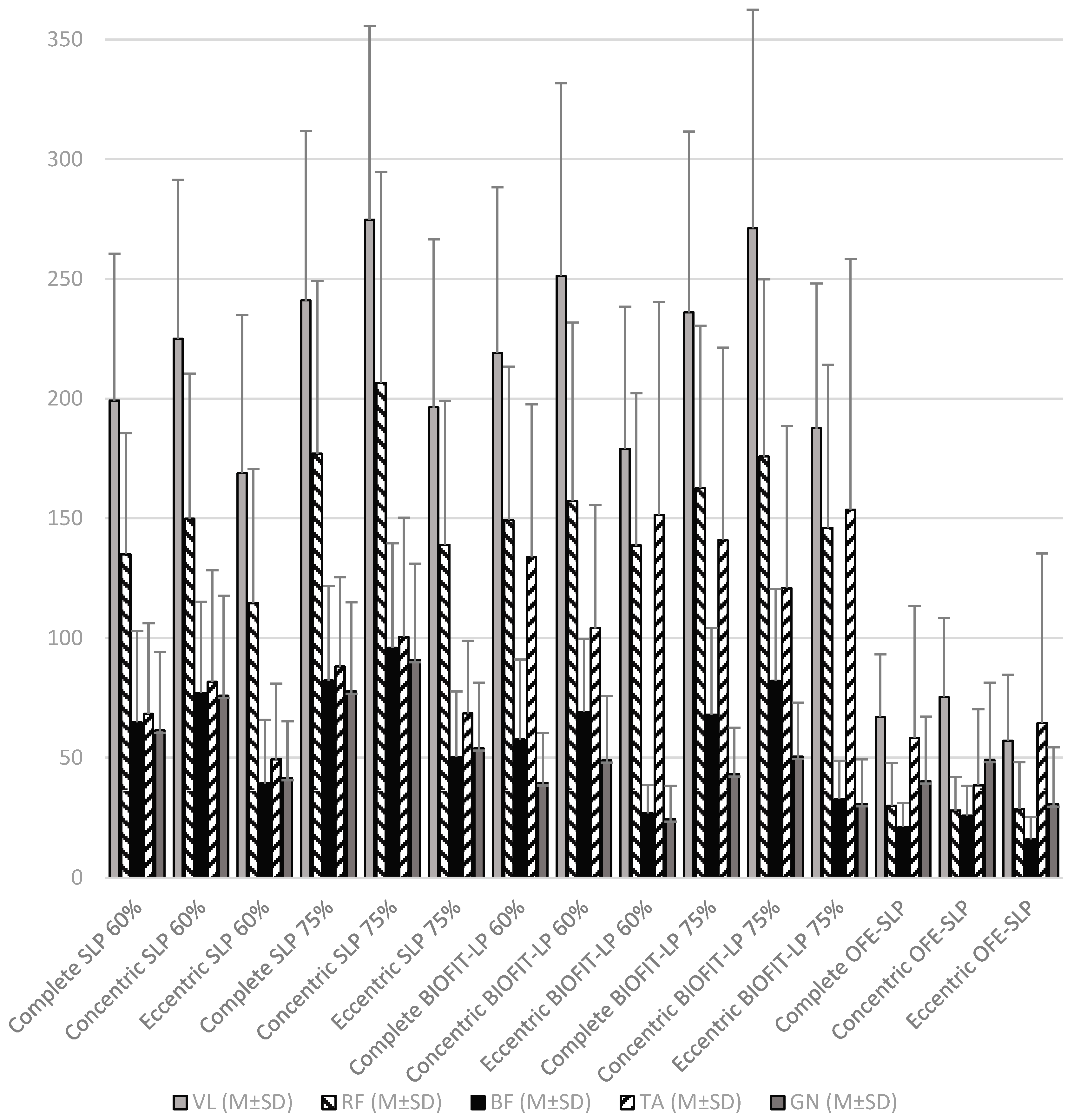 Applsci 14 07390 g004