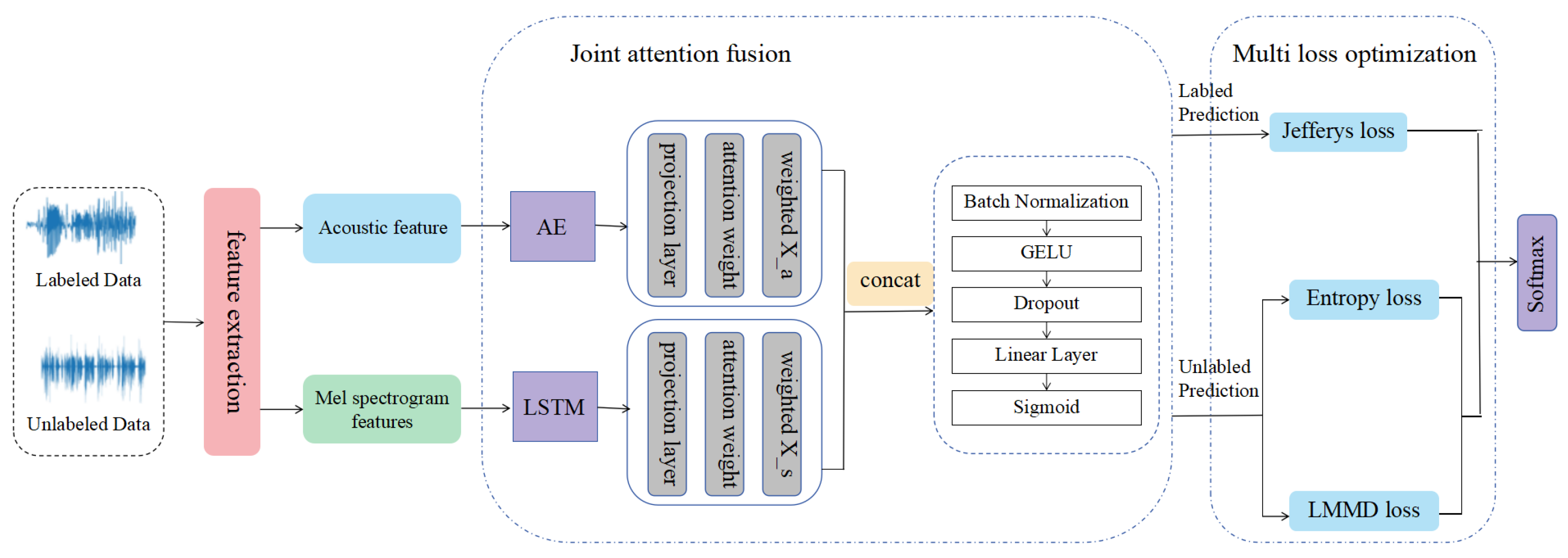 Applsci 14 07391 g001