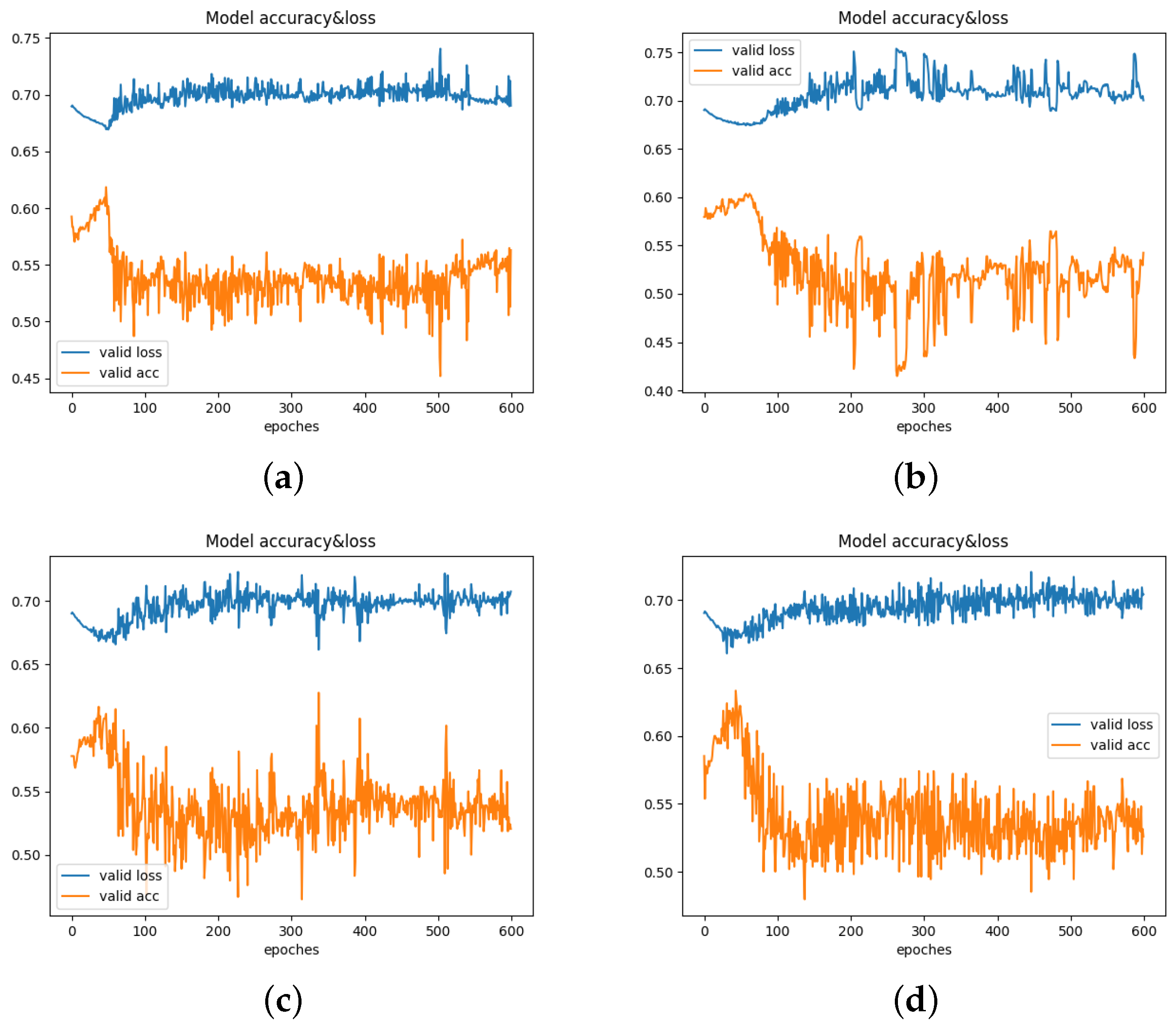 Applsci 14 07391 g003