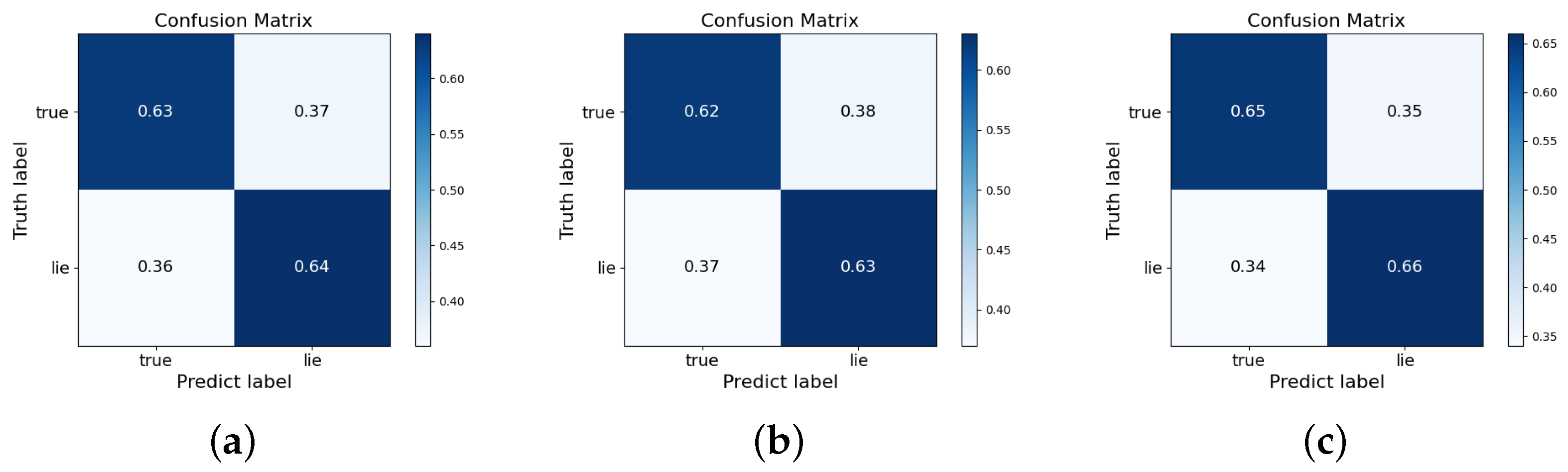 Applsci 14 07391 g004