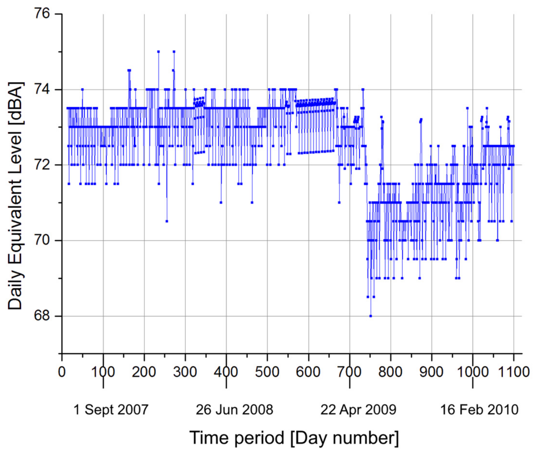 Applsci 14 07395 g002