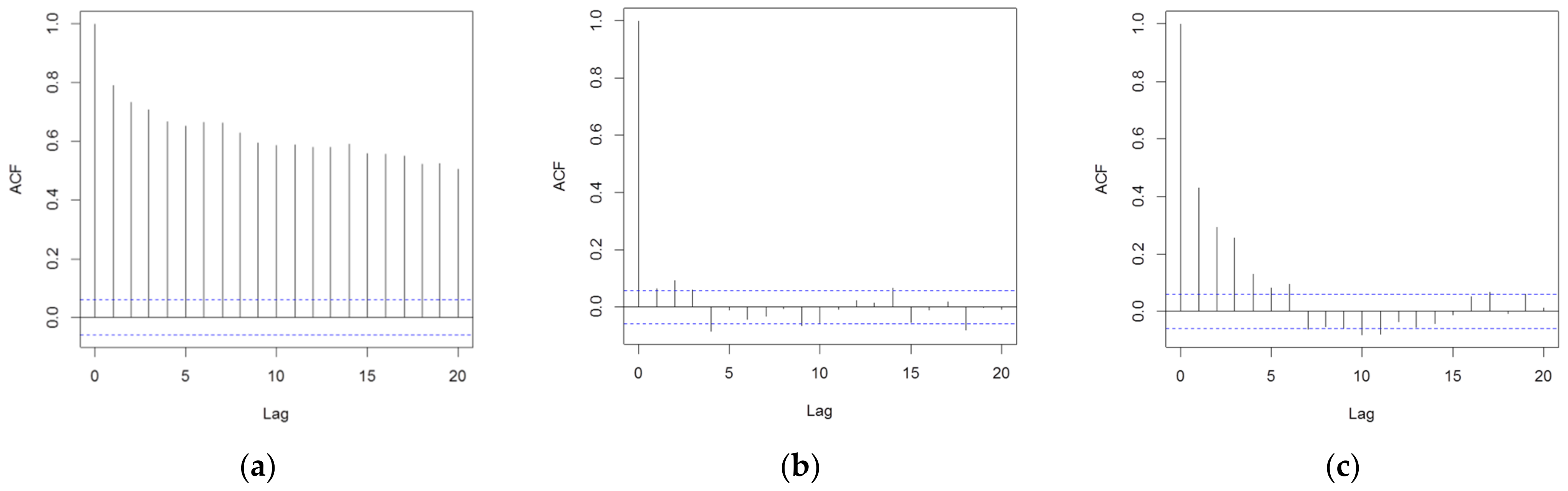 Applsci 14 07395 g010