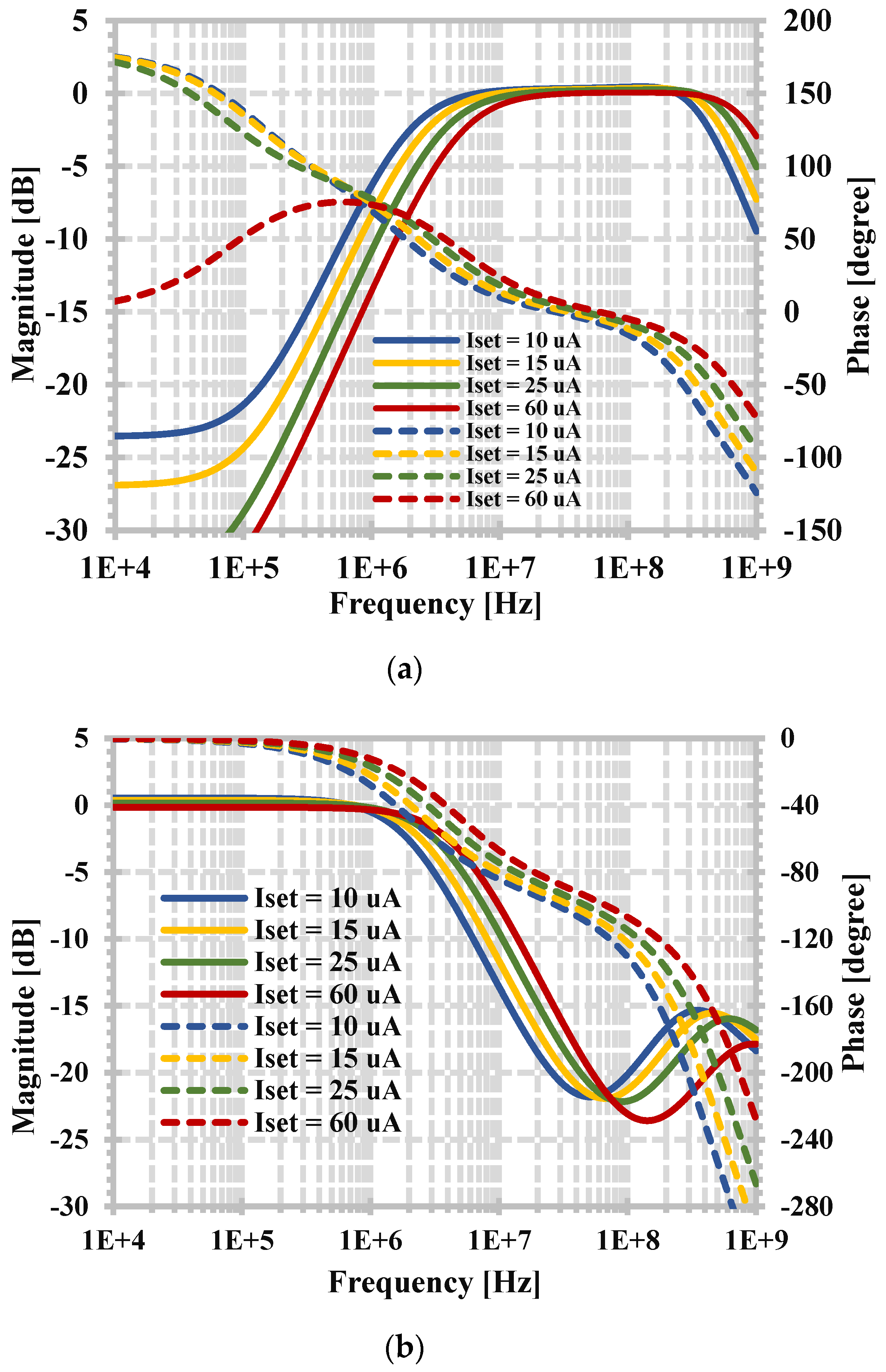 Applsci 14 07396 g007a