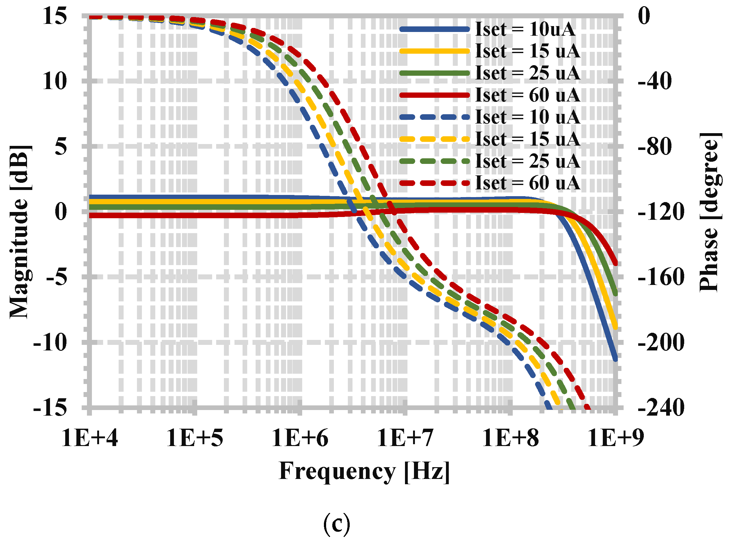 Applsci 14 07396 g007b