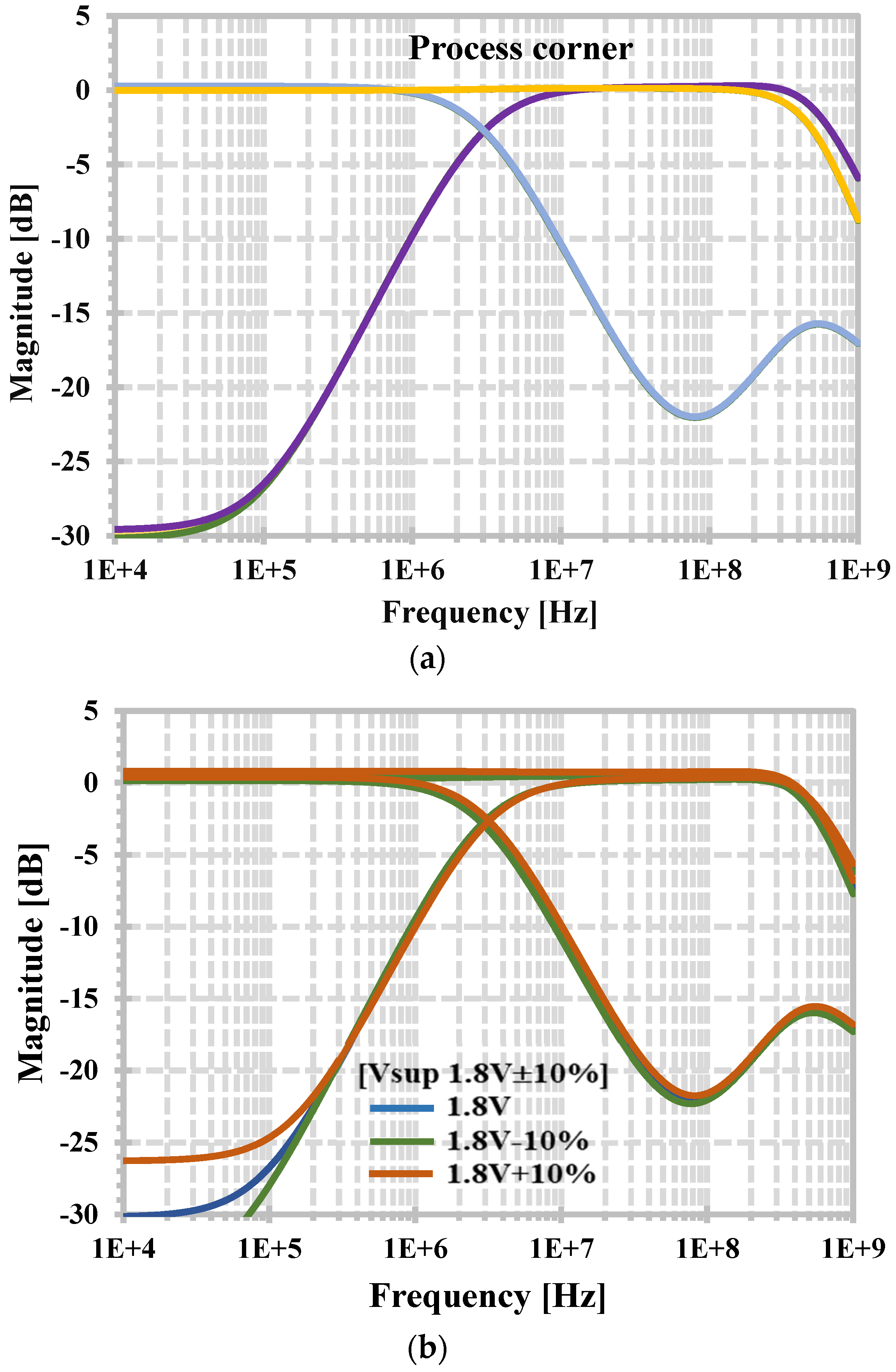 Applsci 14 07396 g008a