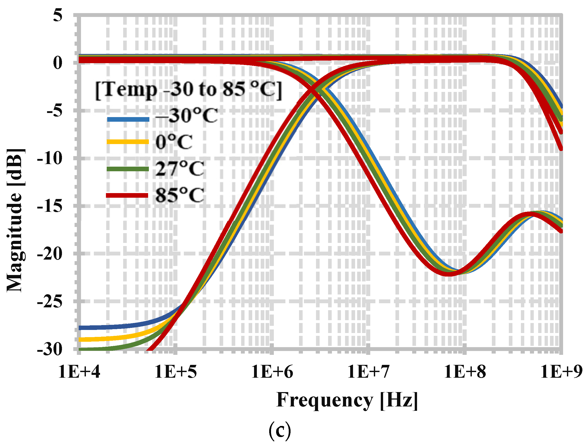 Applsci 14 07396 g008b