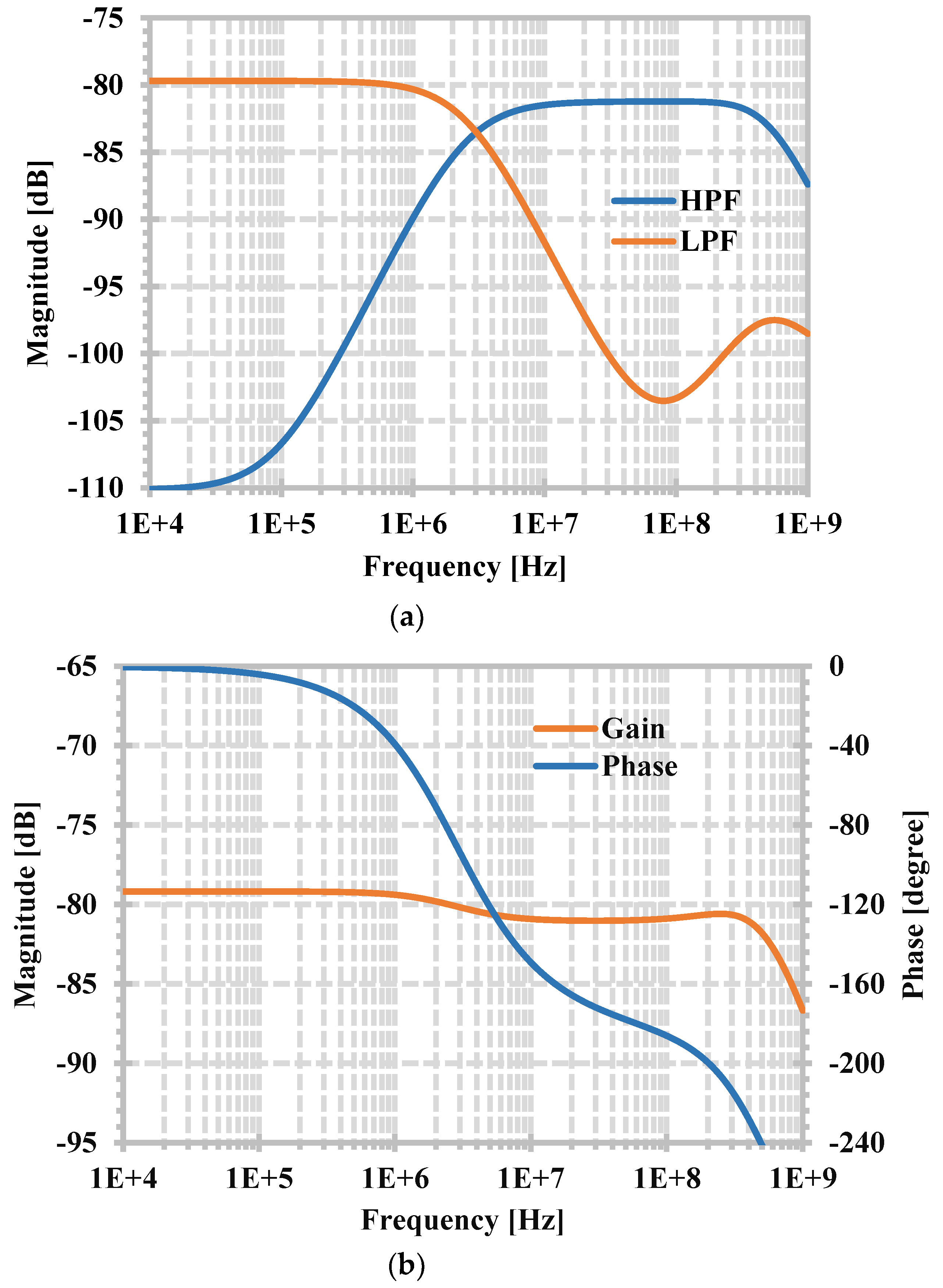 Applsci 14 07396 g012