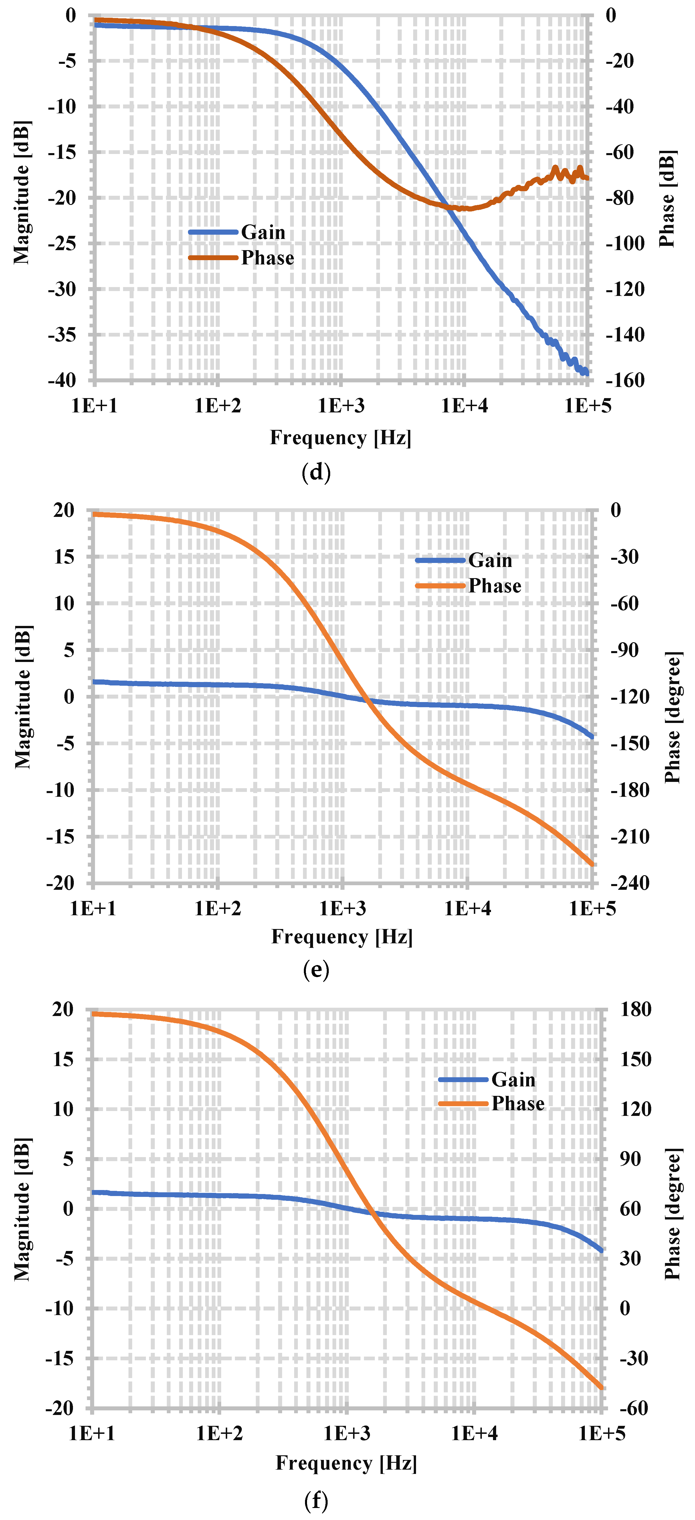 Applsci 14 07396 g016b