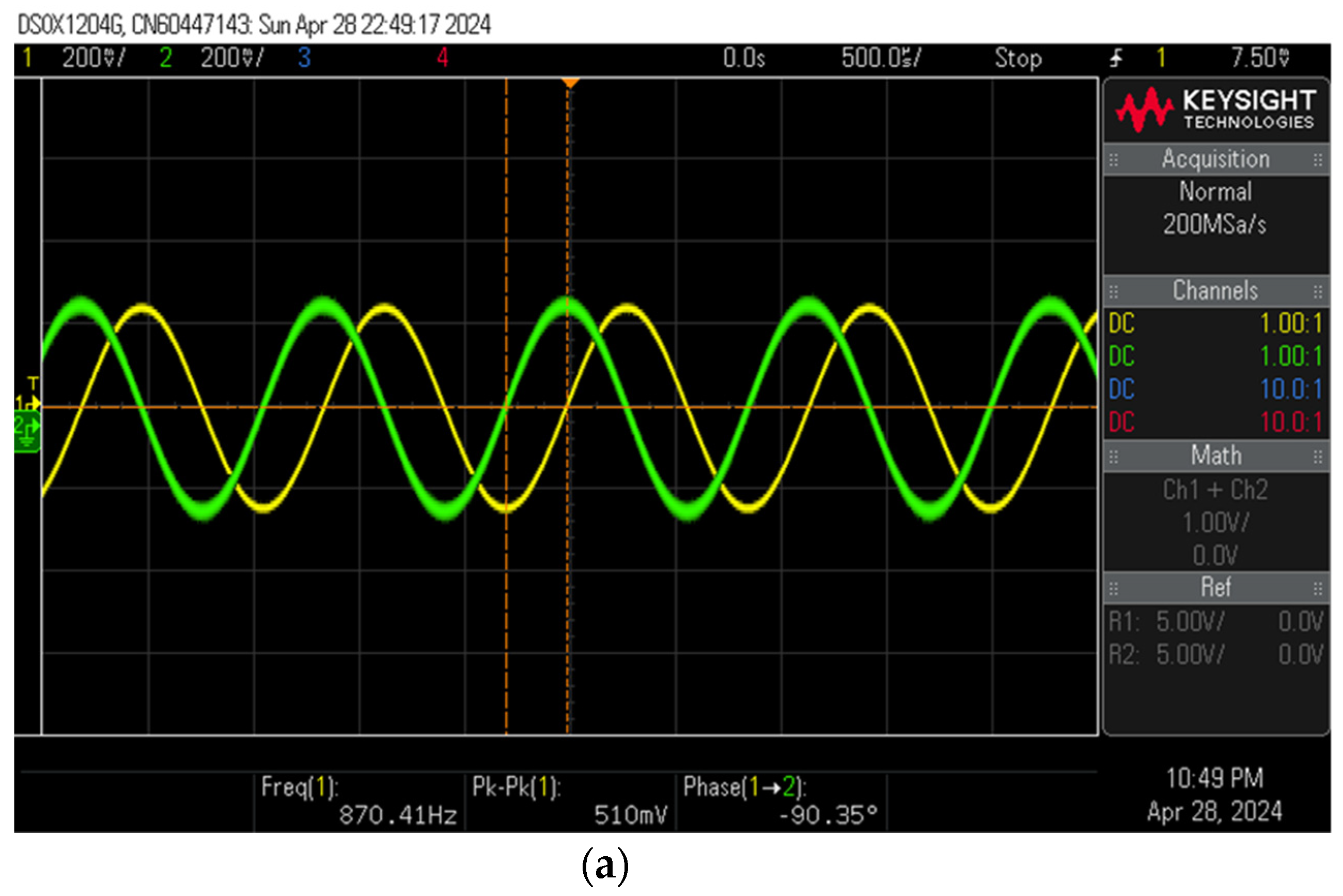 Applsci 14 07396 g018a