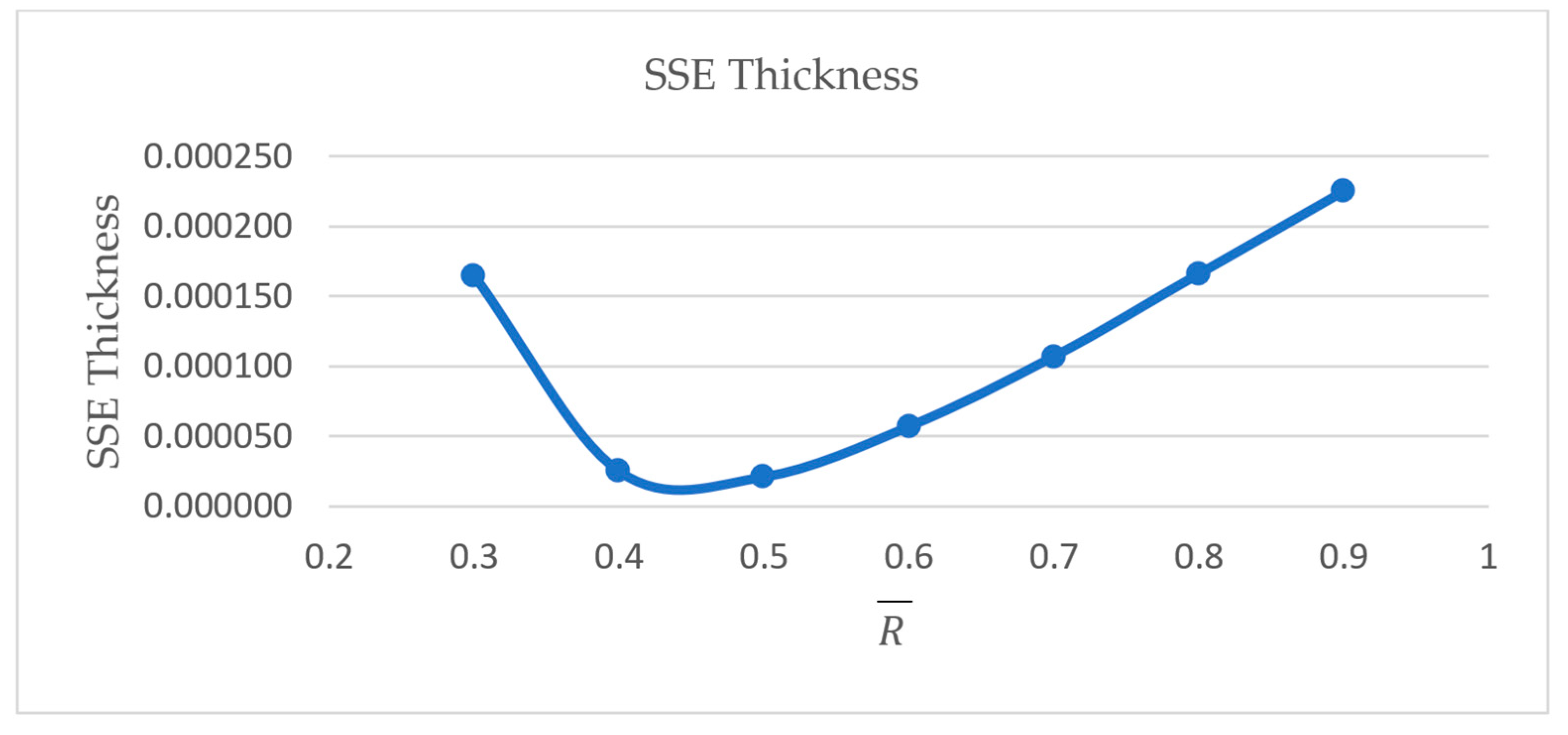 Applsci 14 07399 g018