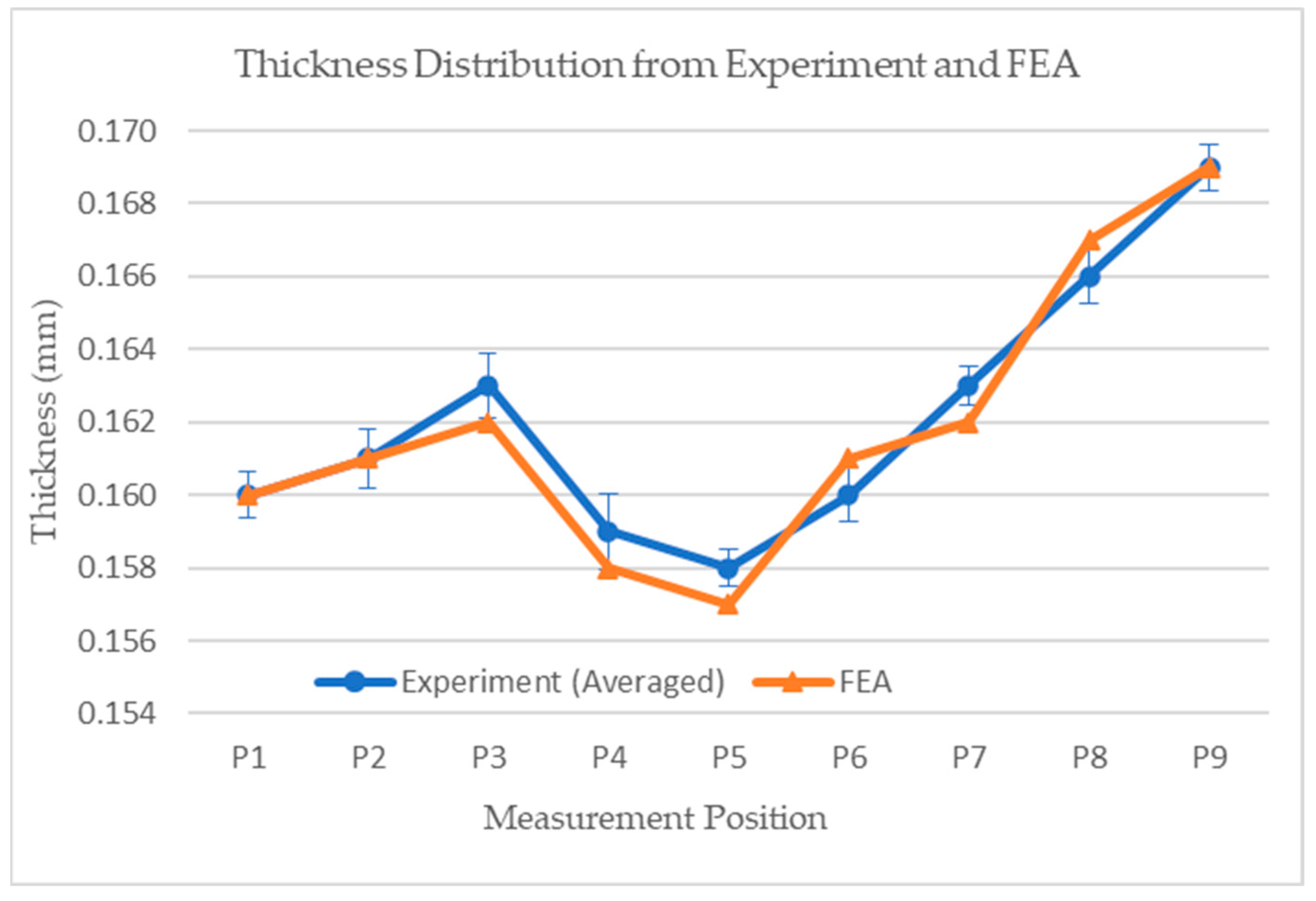Applsci 14 07399 g019