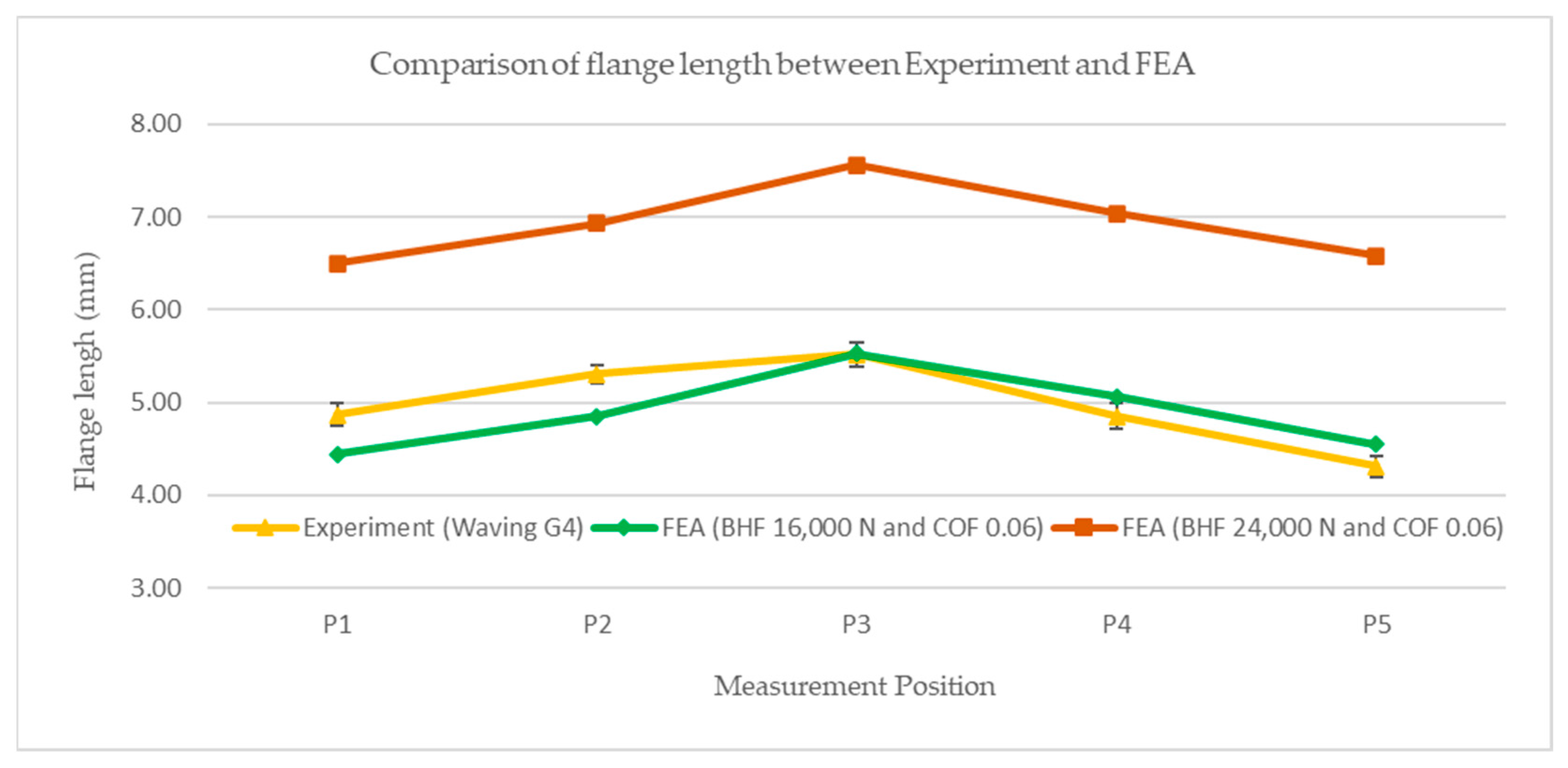 Applsci 14 07399 g025