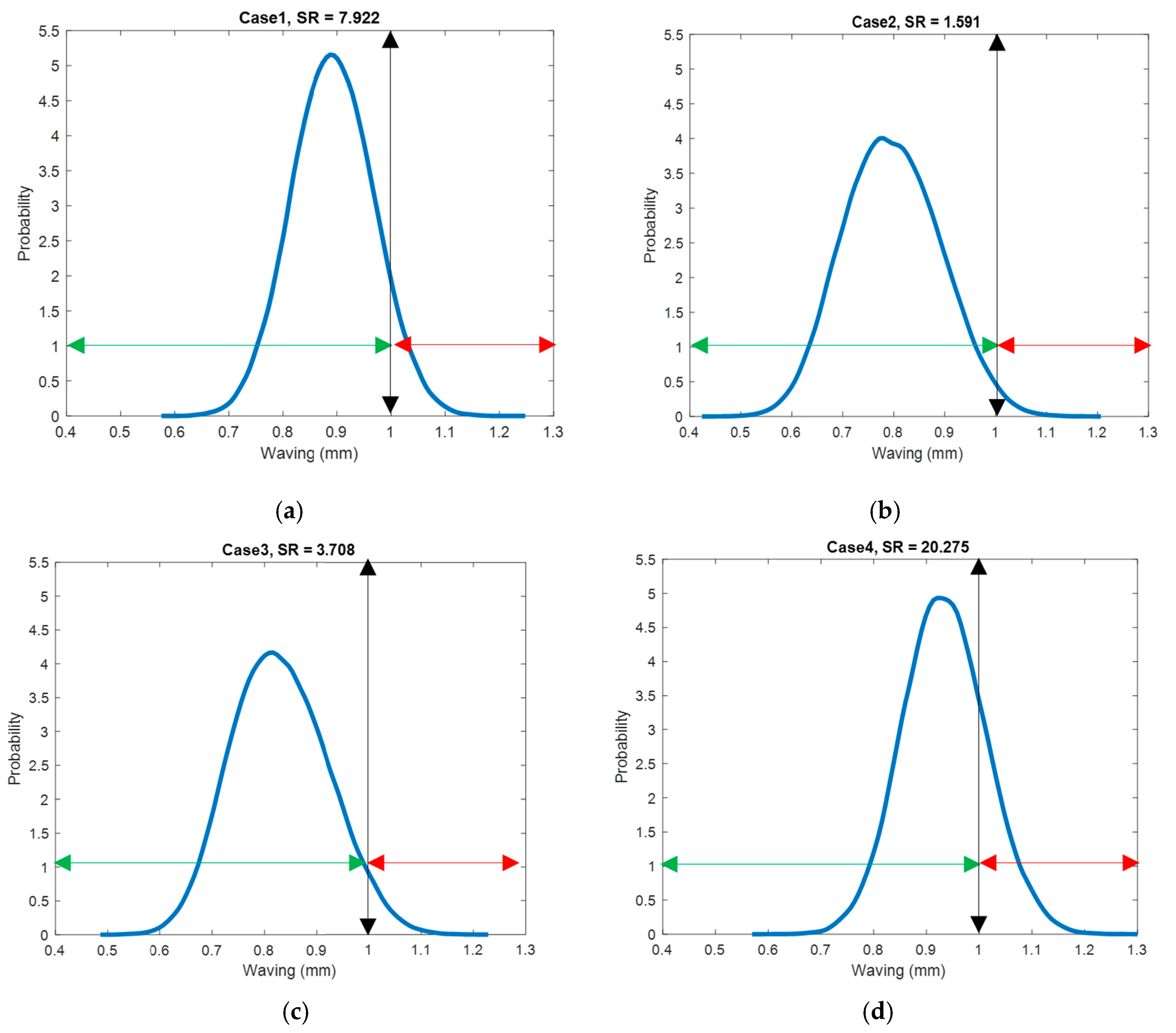 Applsci 14 07399 g028