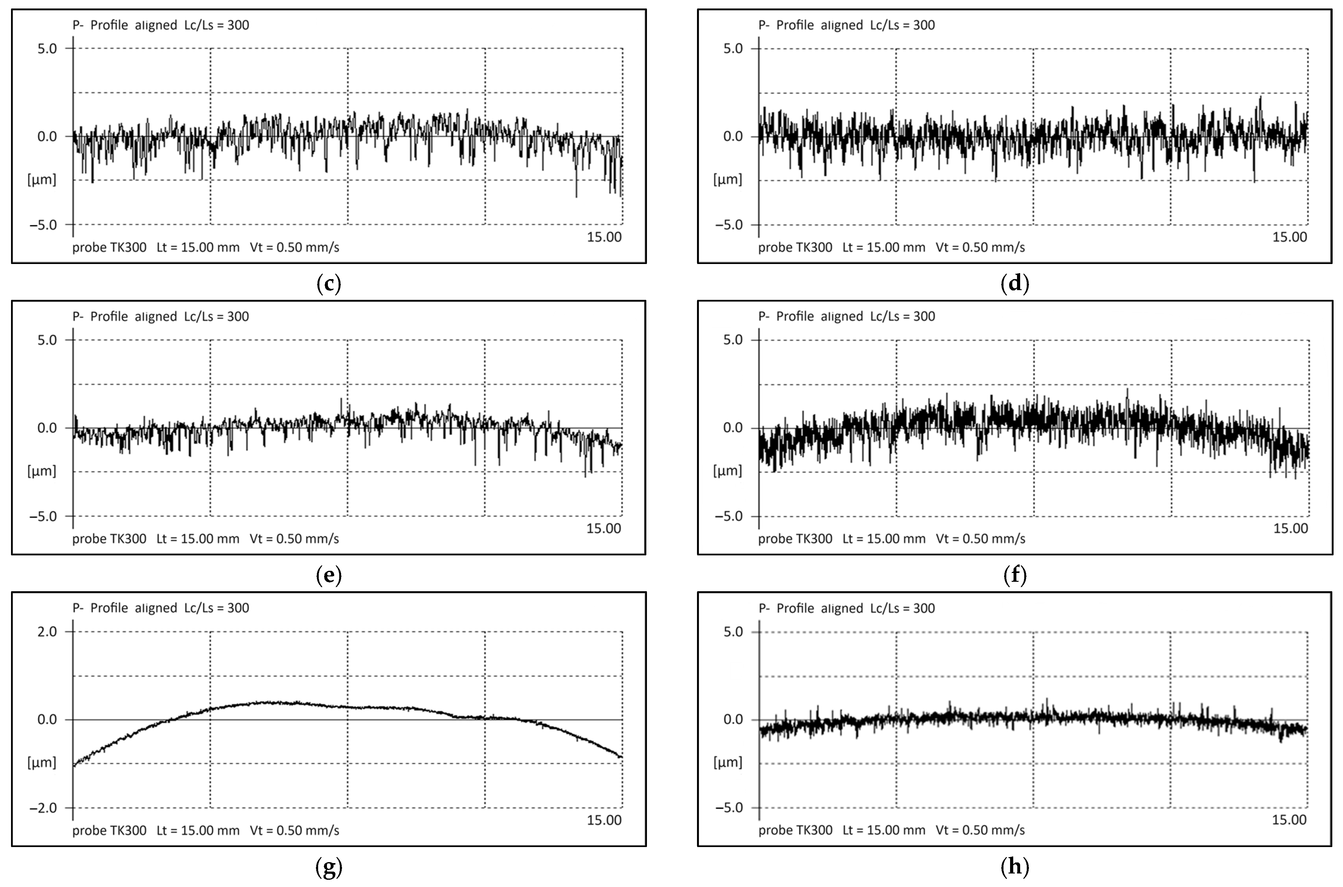 Applsci 14 07401 g005b